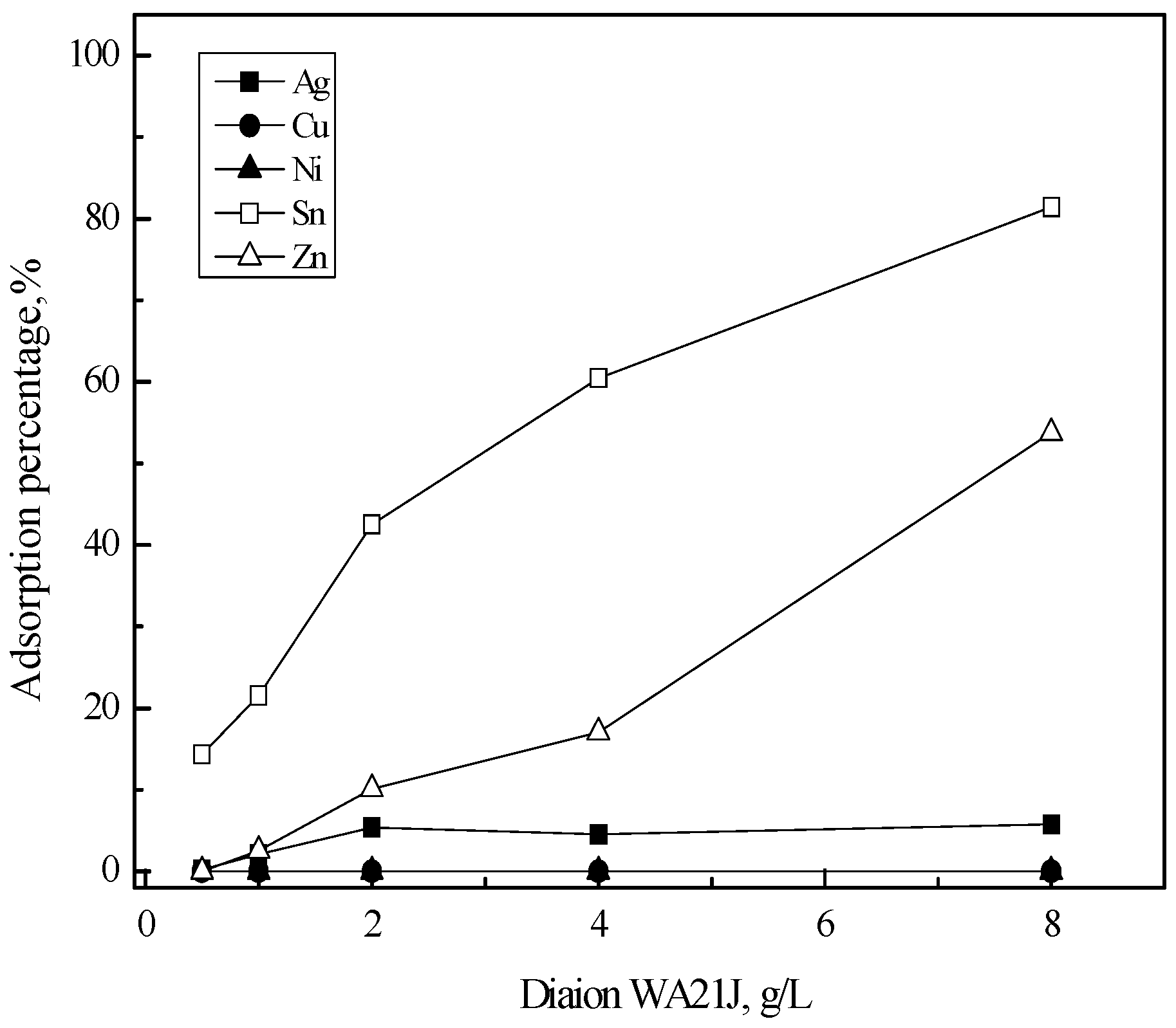 Processes 06 00112 g004