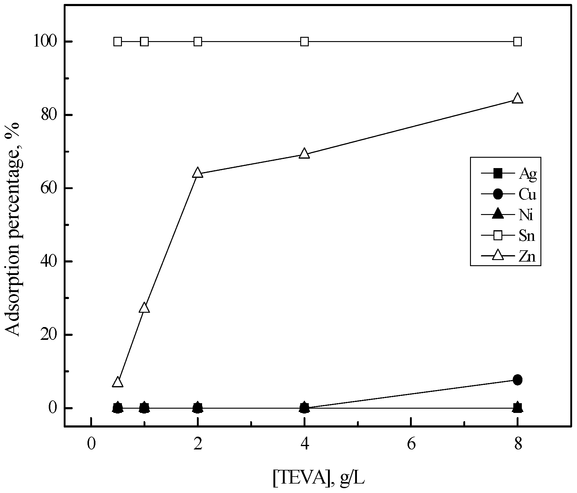 Processes 06 00112 g006