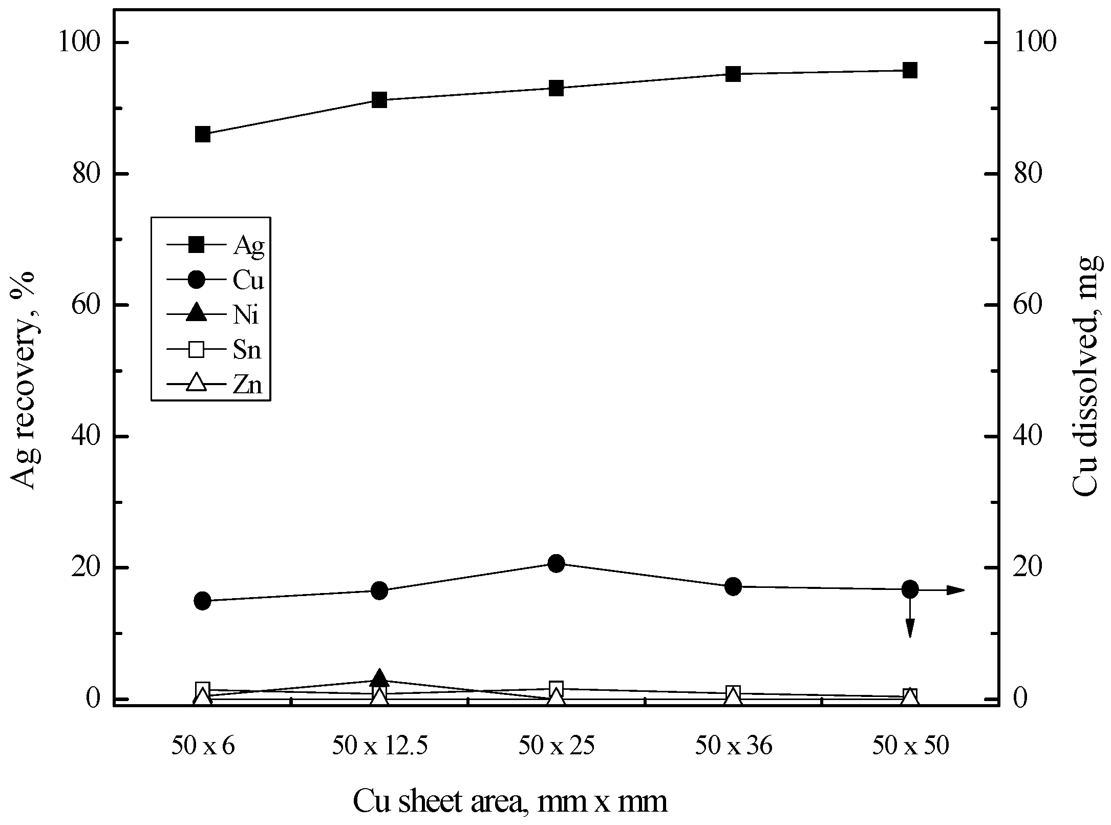 Processes 06 00112 g010