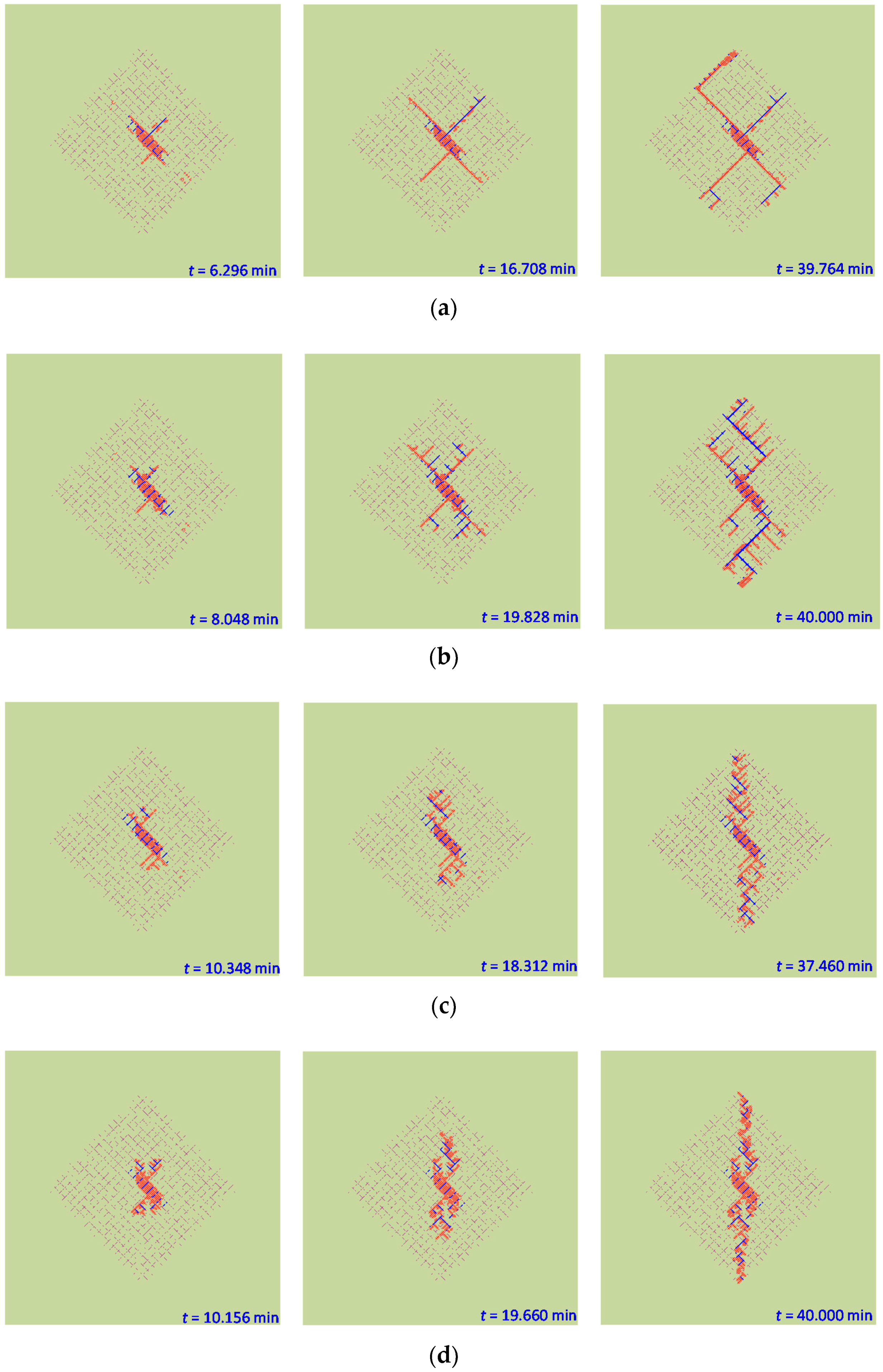 Processes 06 00113 g009