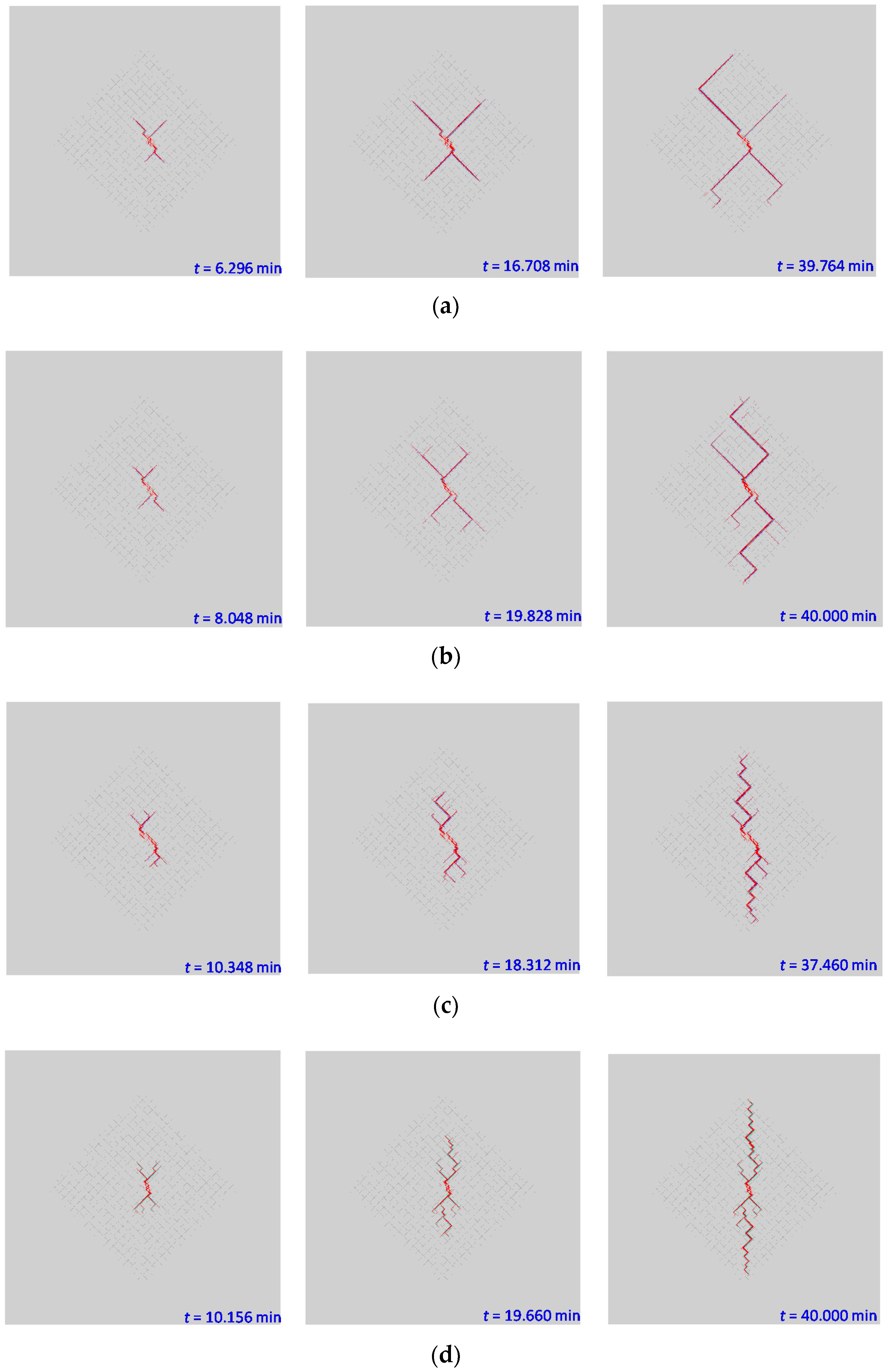 Processes 06 00113 g010