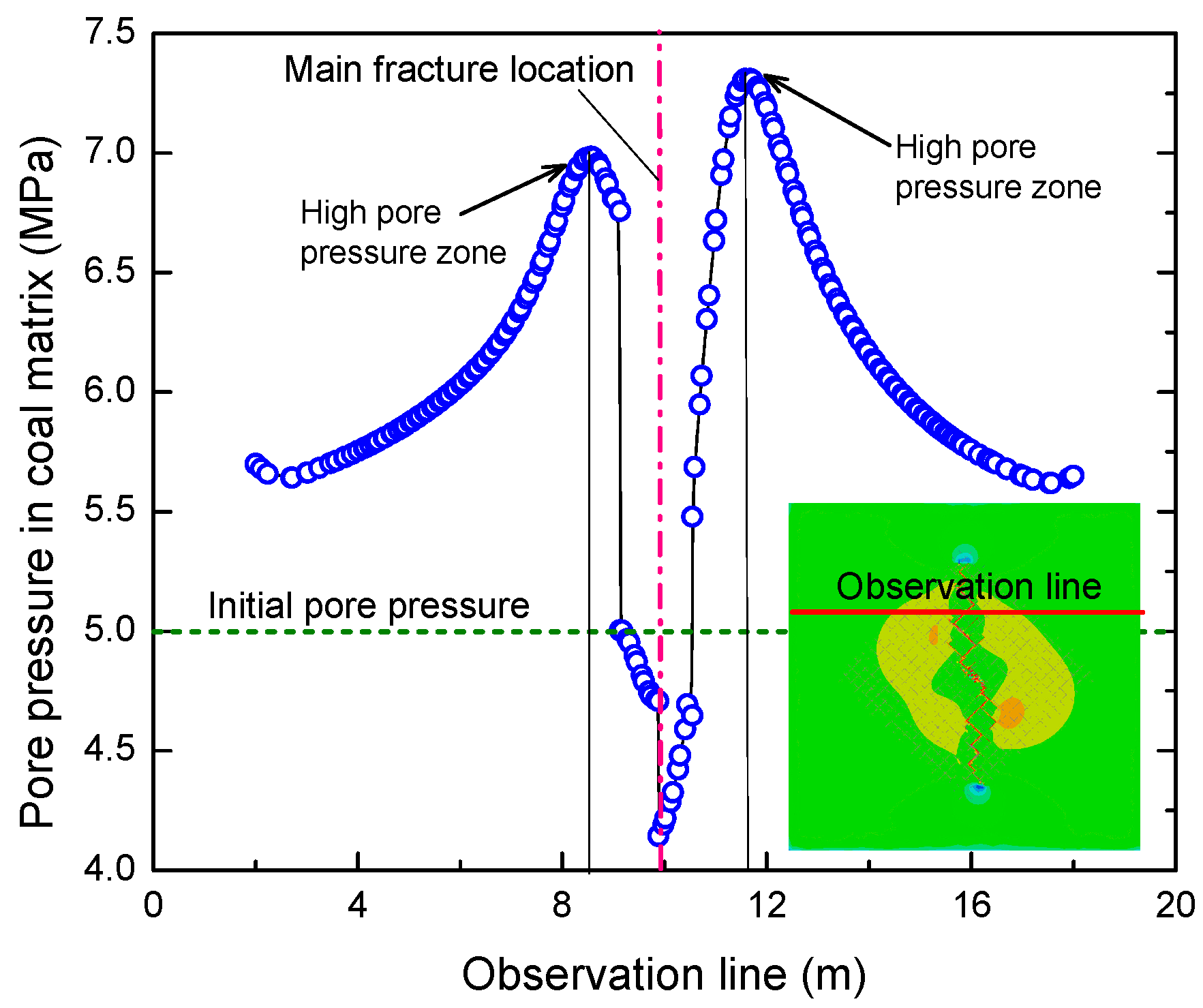 Processes 06 00113 g013