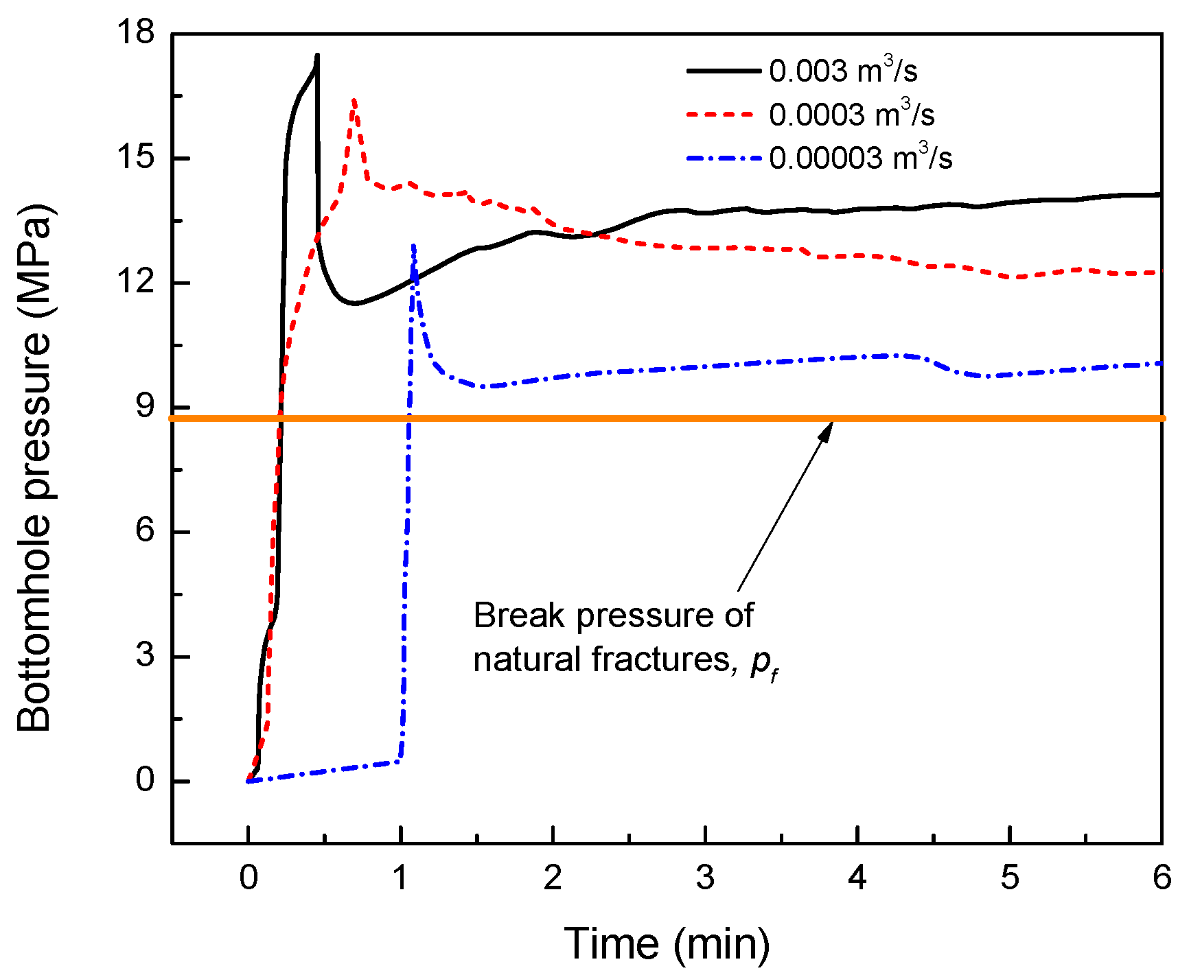 Processes 06 00113 g015