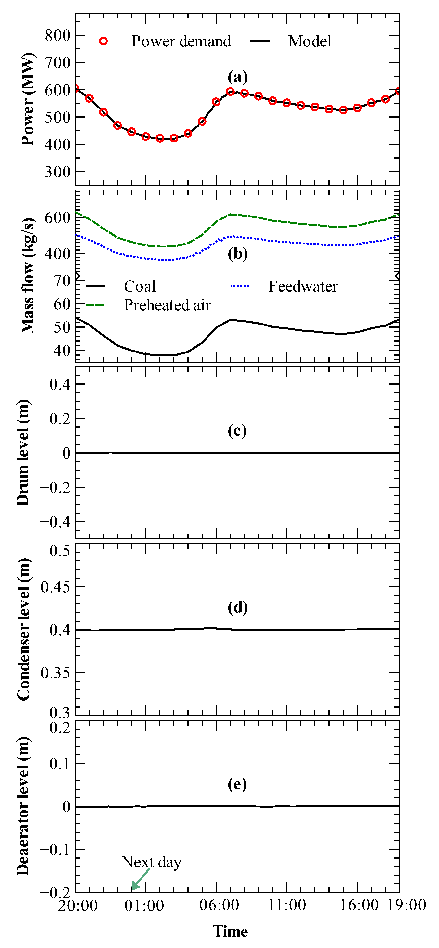 Processes 06 00114 g002