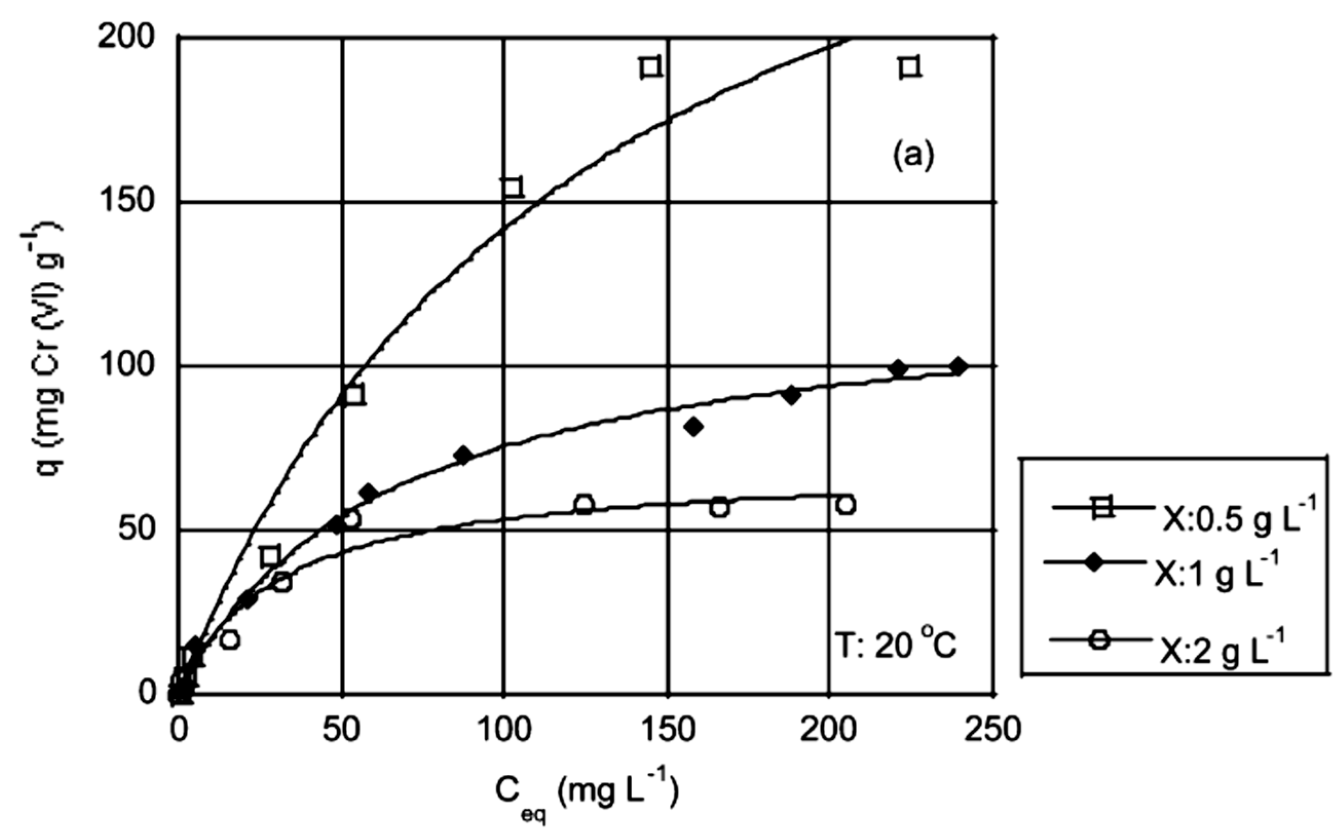 Processes 06 00116 g009