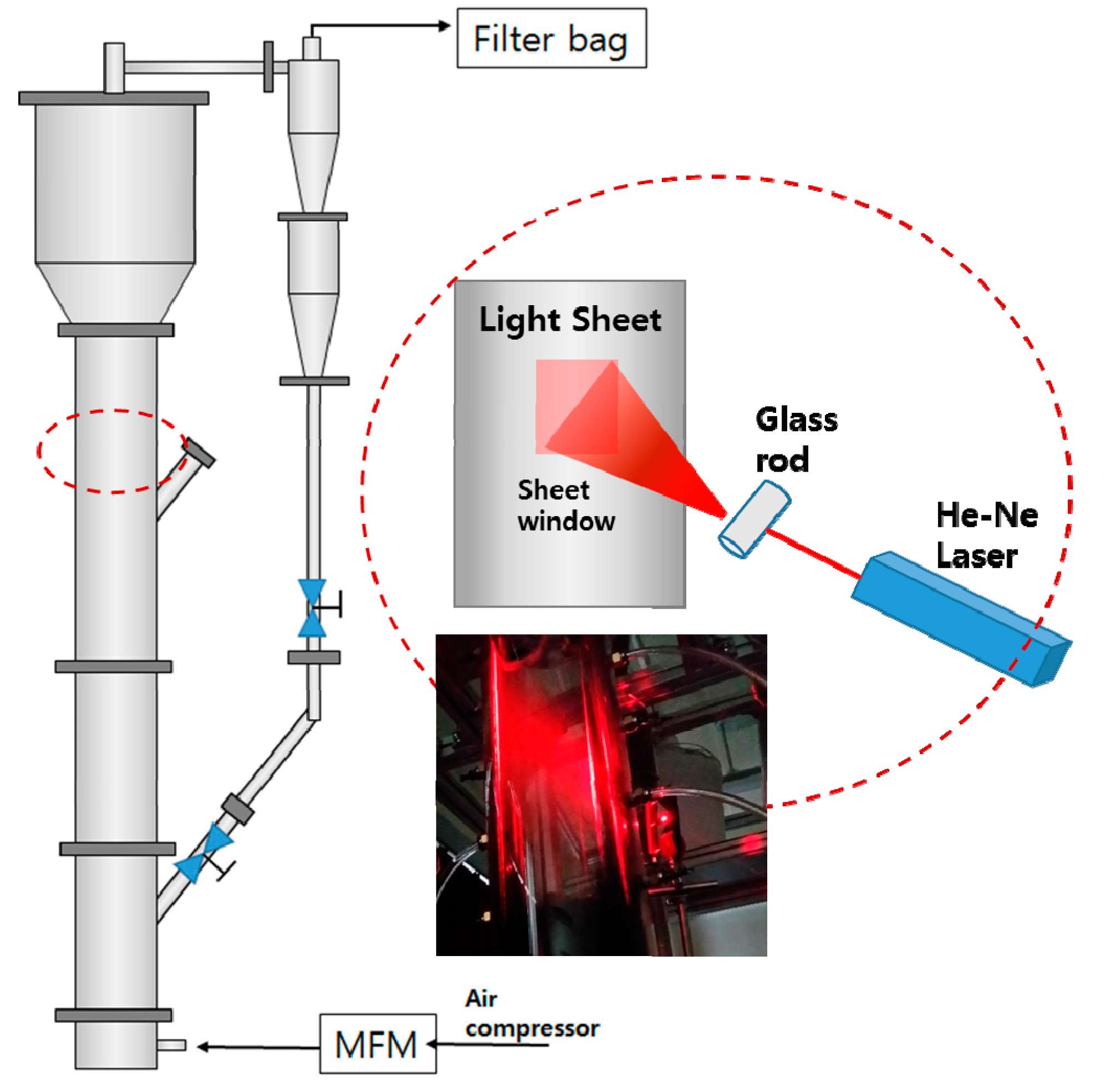 Processes 06 00121 g002 550