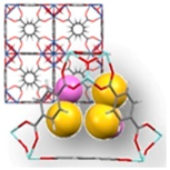 Processes 06 00122 i001 Processes 06 00122 i001