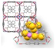 Processes 06 00122 i002 Processes 06 00122 i002