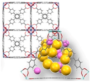 Processes 06 00122 i003 Processes 06 00122 i003