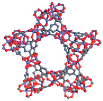 Processes 06 00122 i005 Processes 06 00122 i005