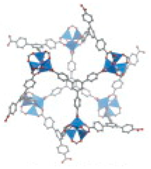 Processes 06 00122 i020 Processes 06 00122 i020