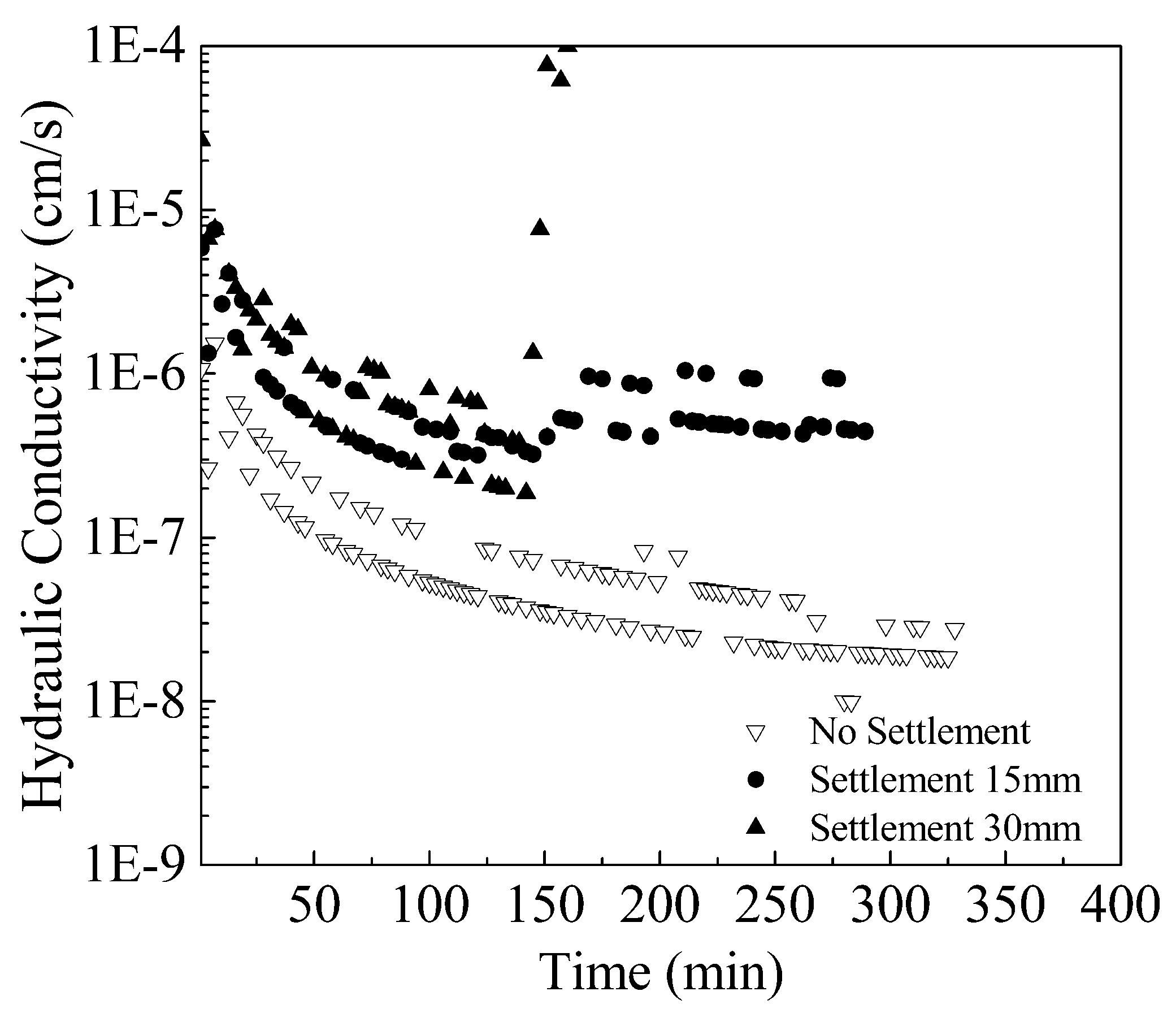 Processes 06 00123 g008