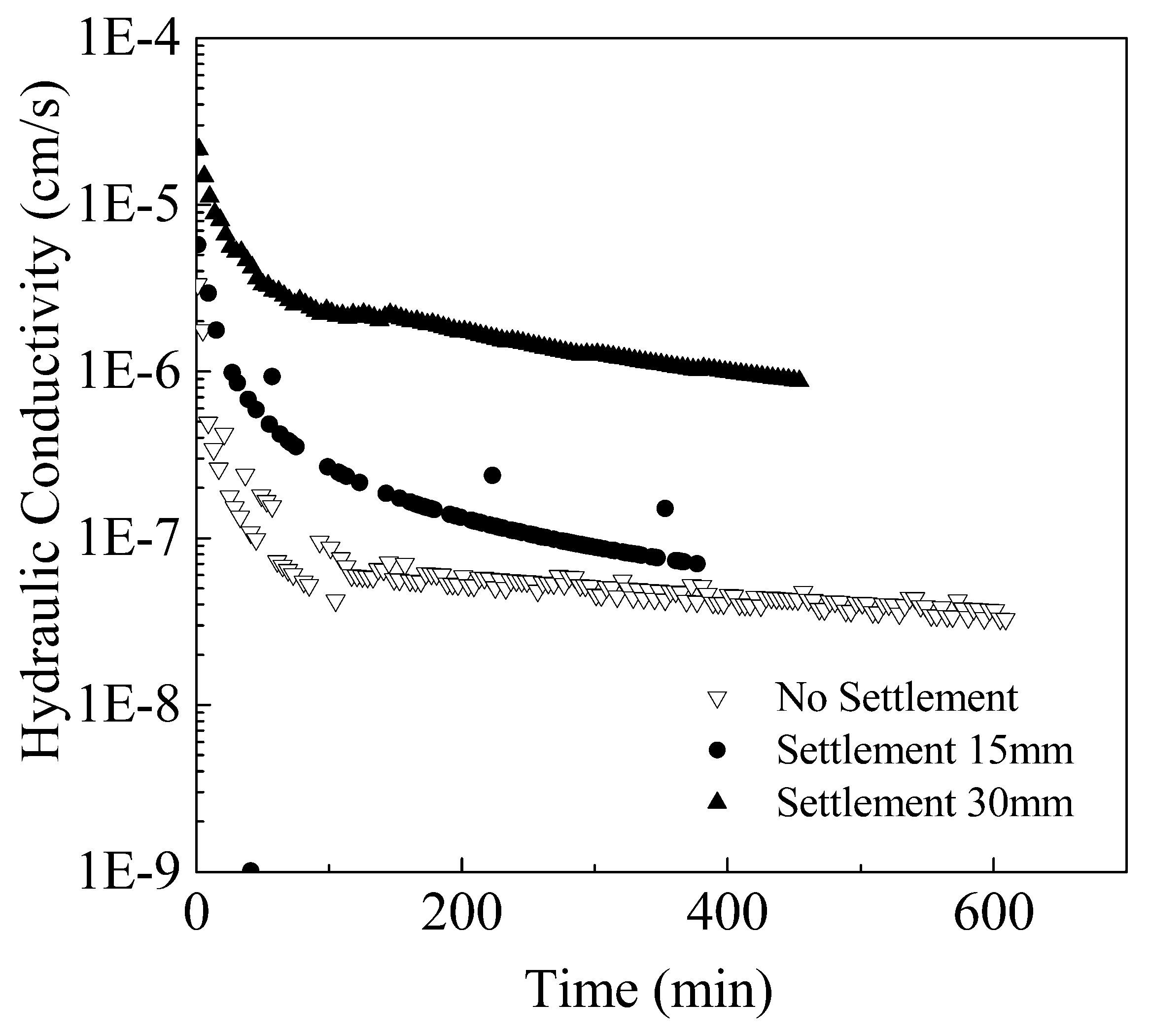 Processes 06 00123 g009