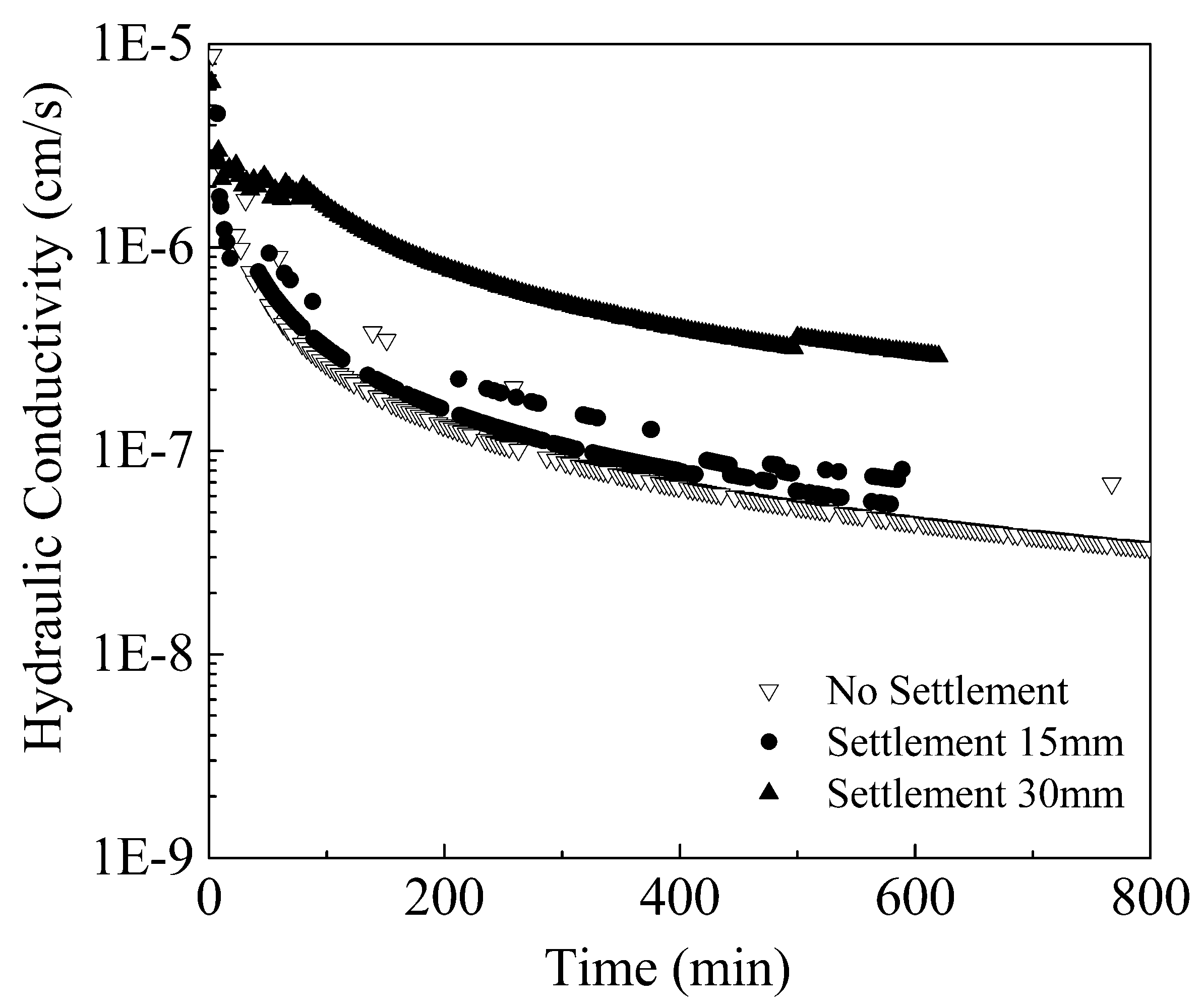Processes 06 00123 g010