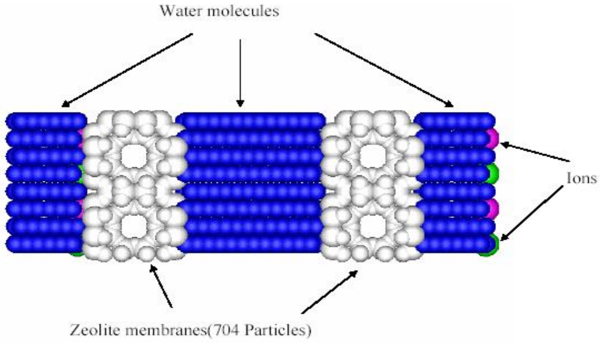 Processes 06 00124 g001