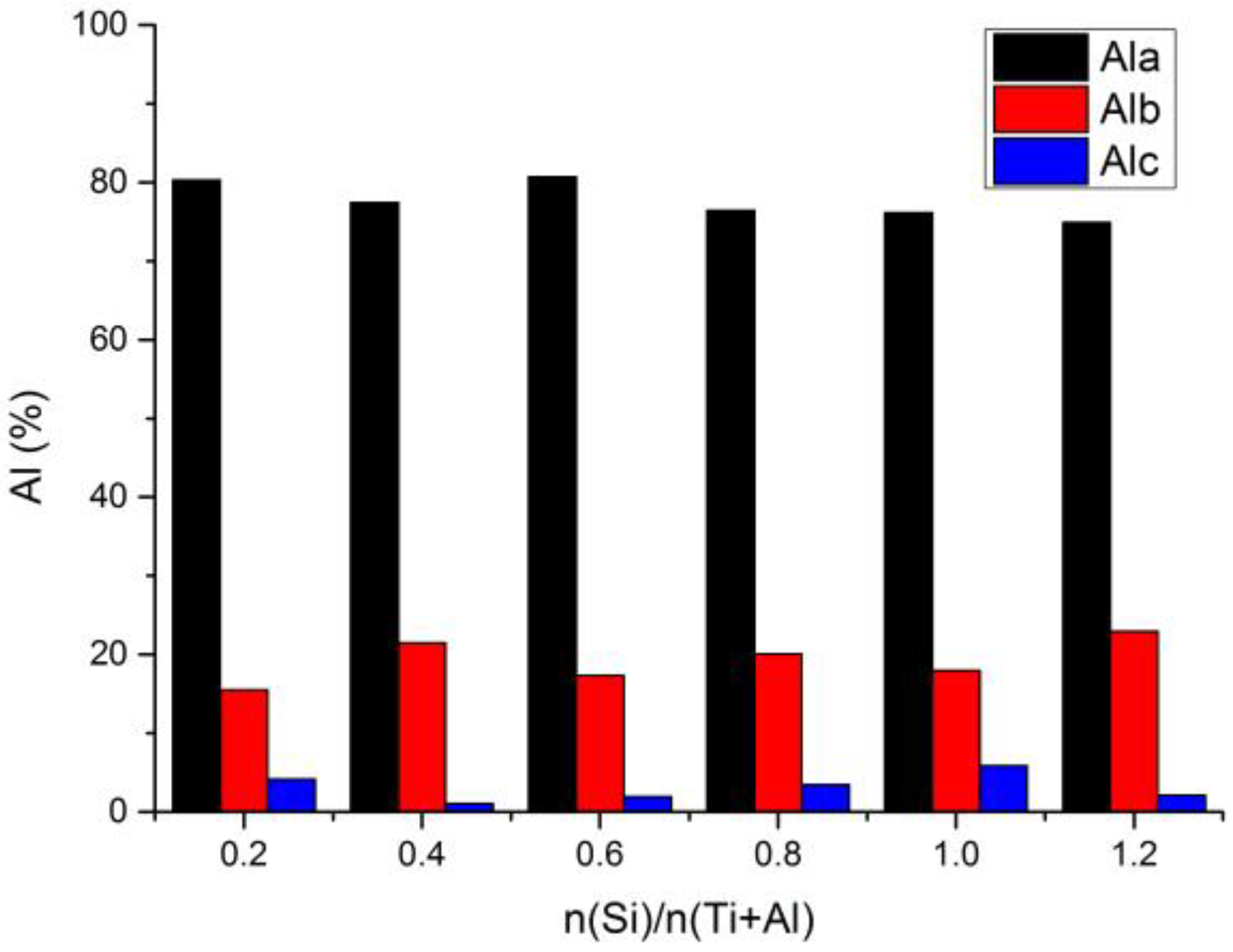 Processes 06 00125 g009 Processes 06 00125 g009
