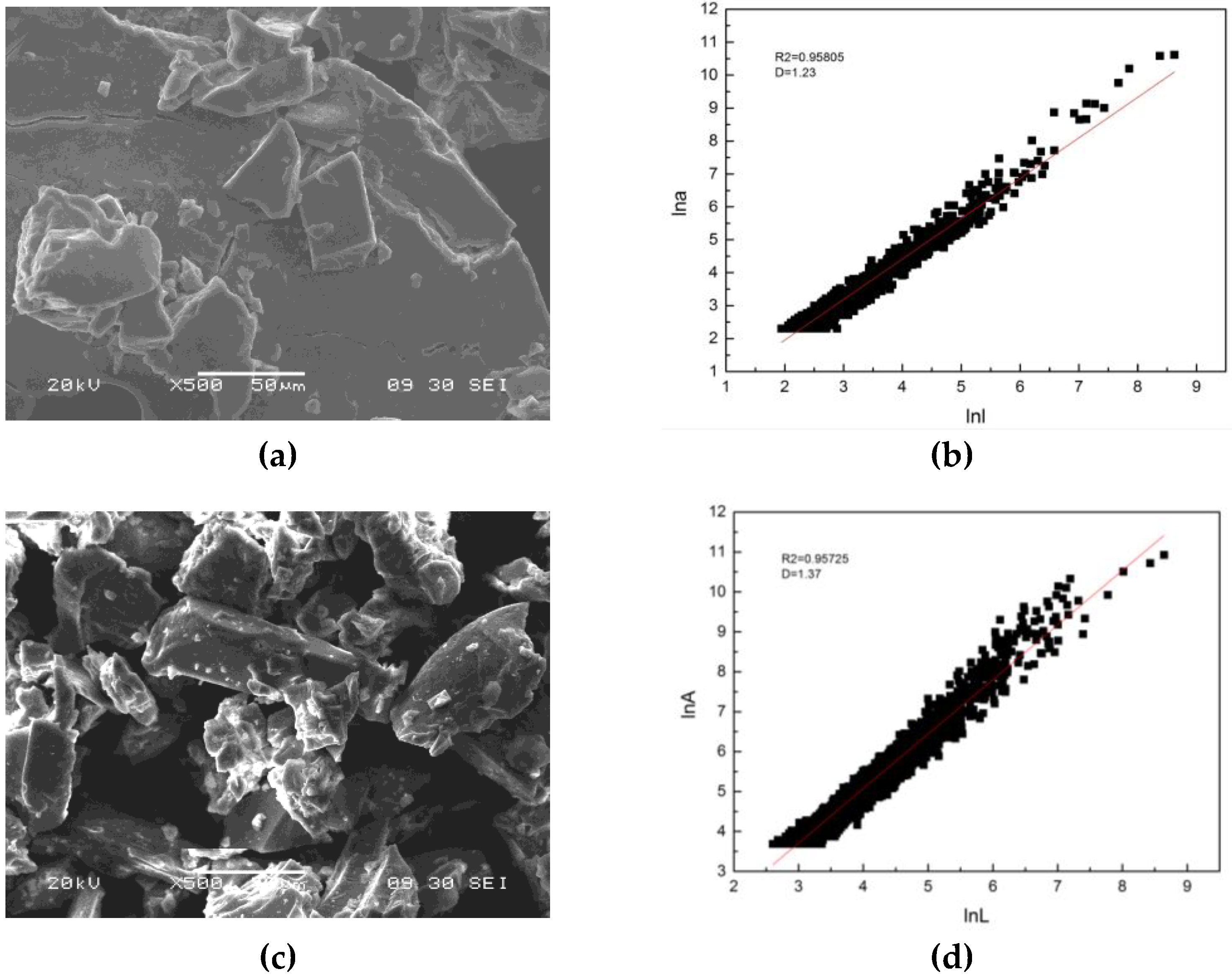 Processes 06 00125 g013 Processes 06 00125 g013