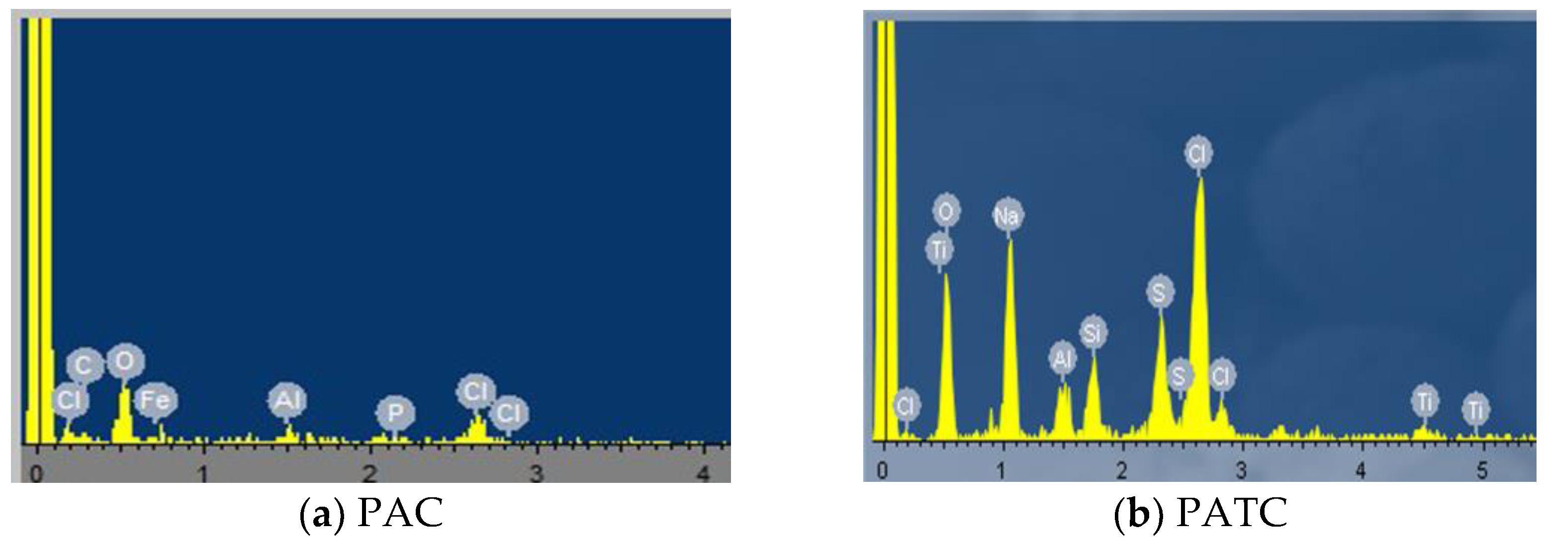 Processes 06 00125 g014 Processes 06 00125 g014