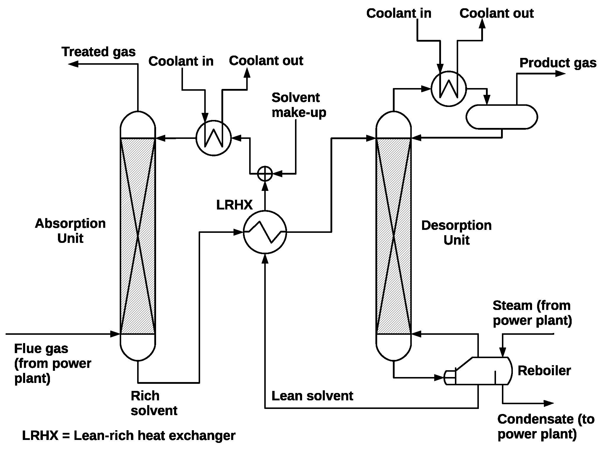 Processes 06 00135 g002 Processes 06 00135 g002