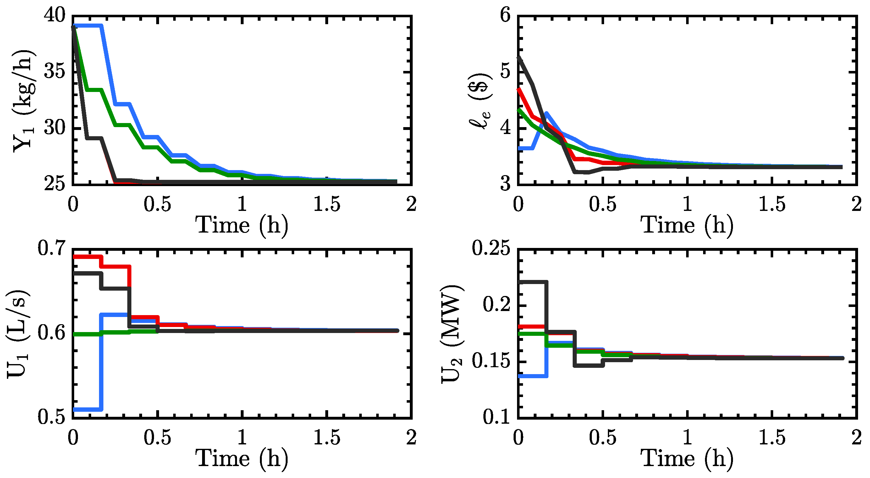 Processes 06 00135 g004 Processes 06 00135 g004