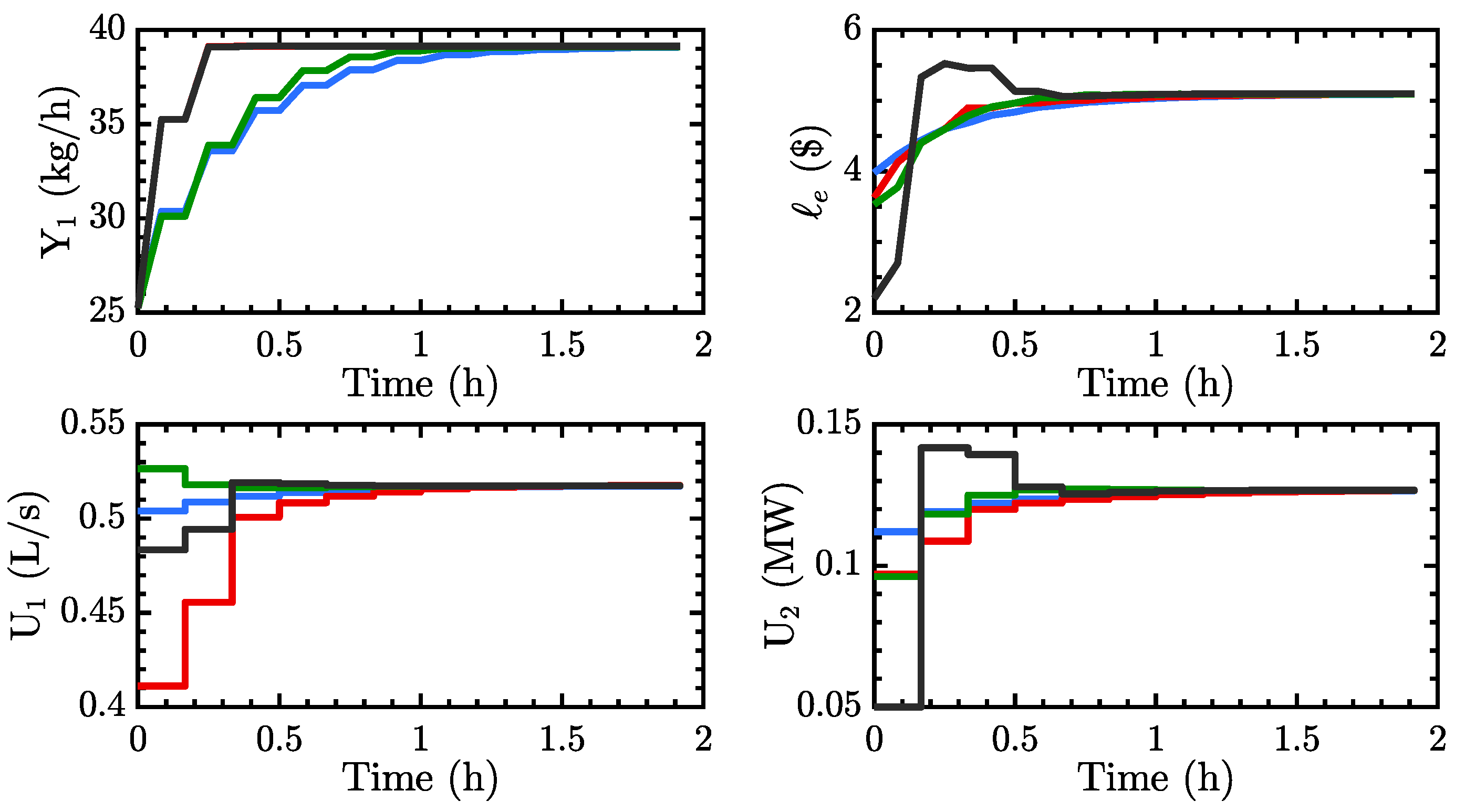 Processes 06 00135 g005 Processes 06 00135 g005