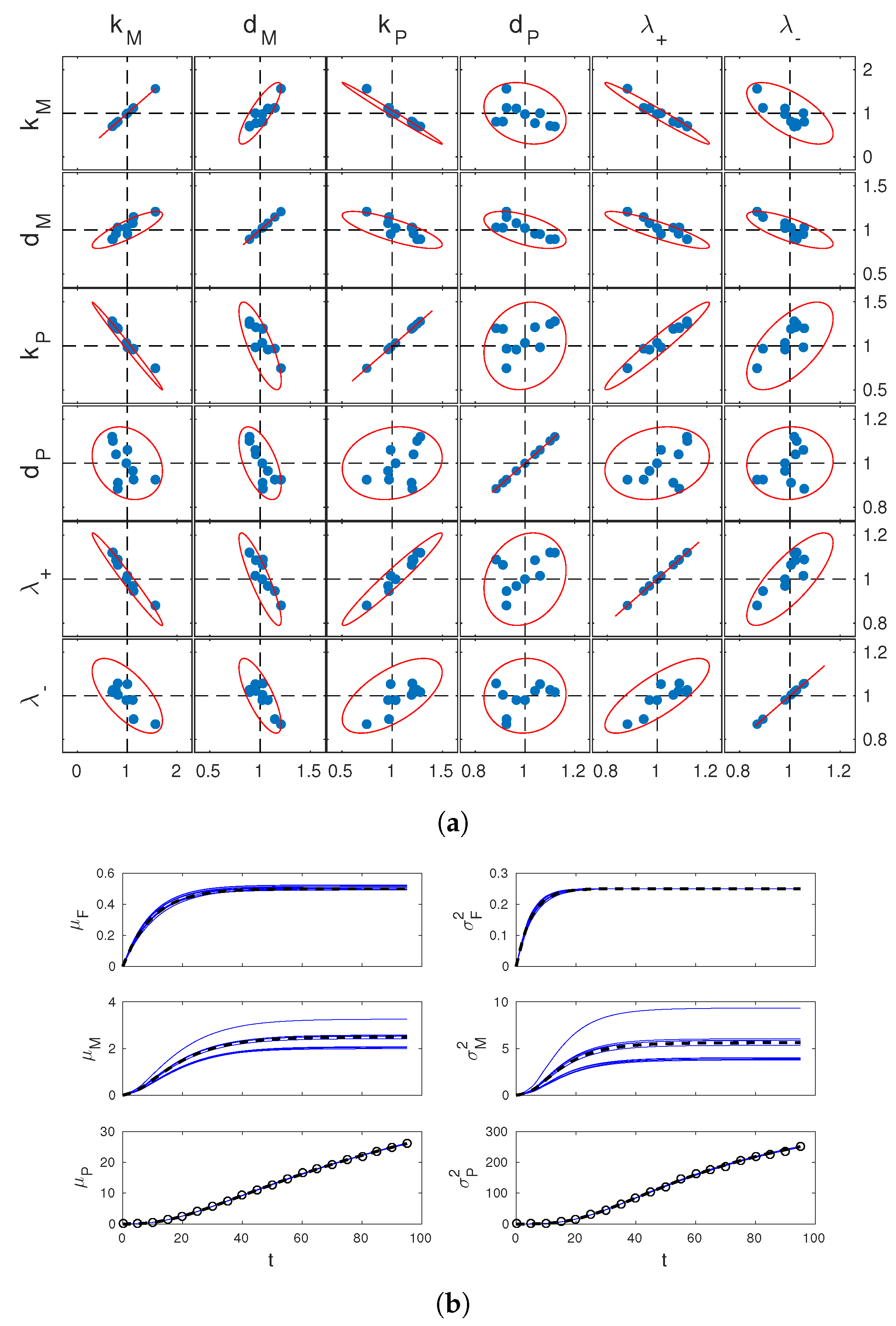 Processes 06 00136 g002 Processes 06 00136 g002