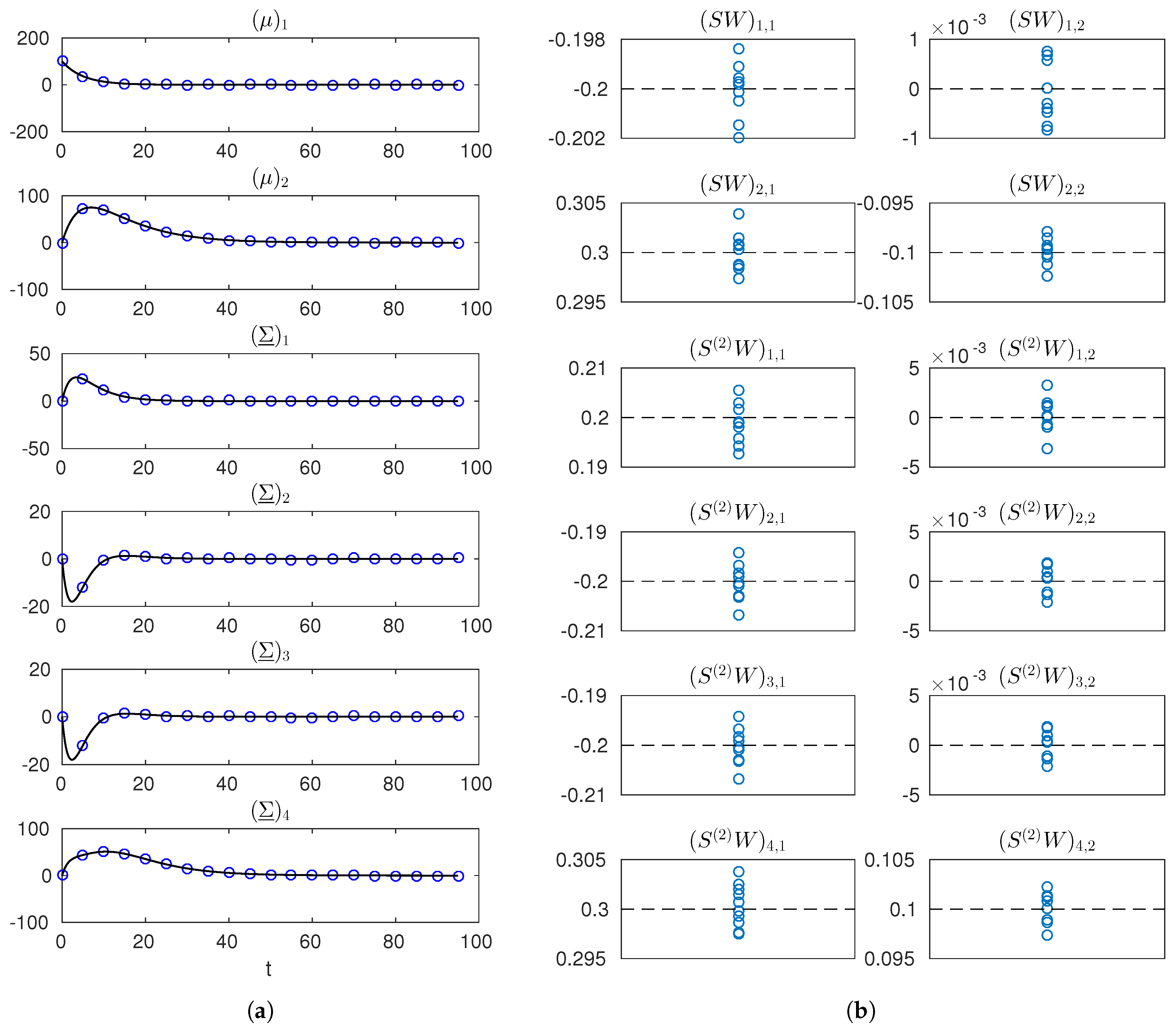 Processes 06 00136 g003 Processes 06 00136 g003