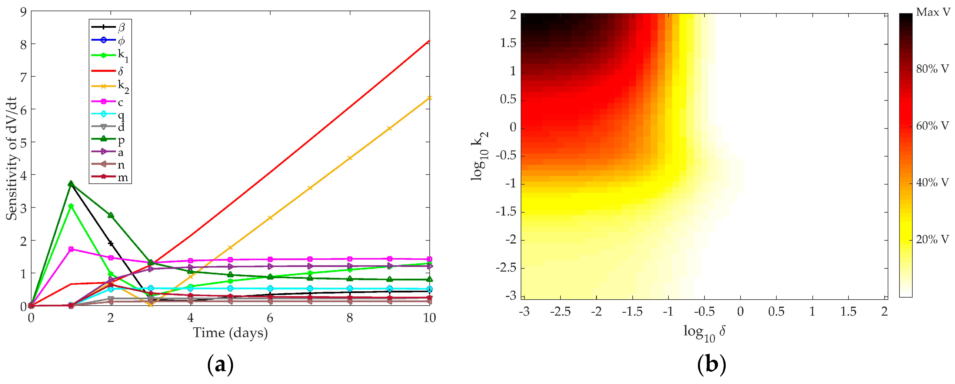 Processes 06 00138 g003 Processes 06 00138 g003