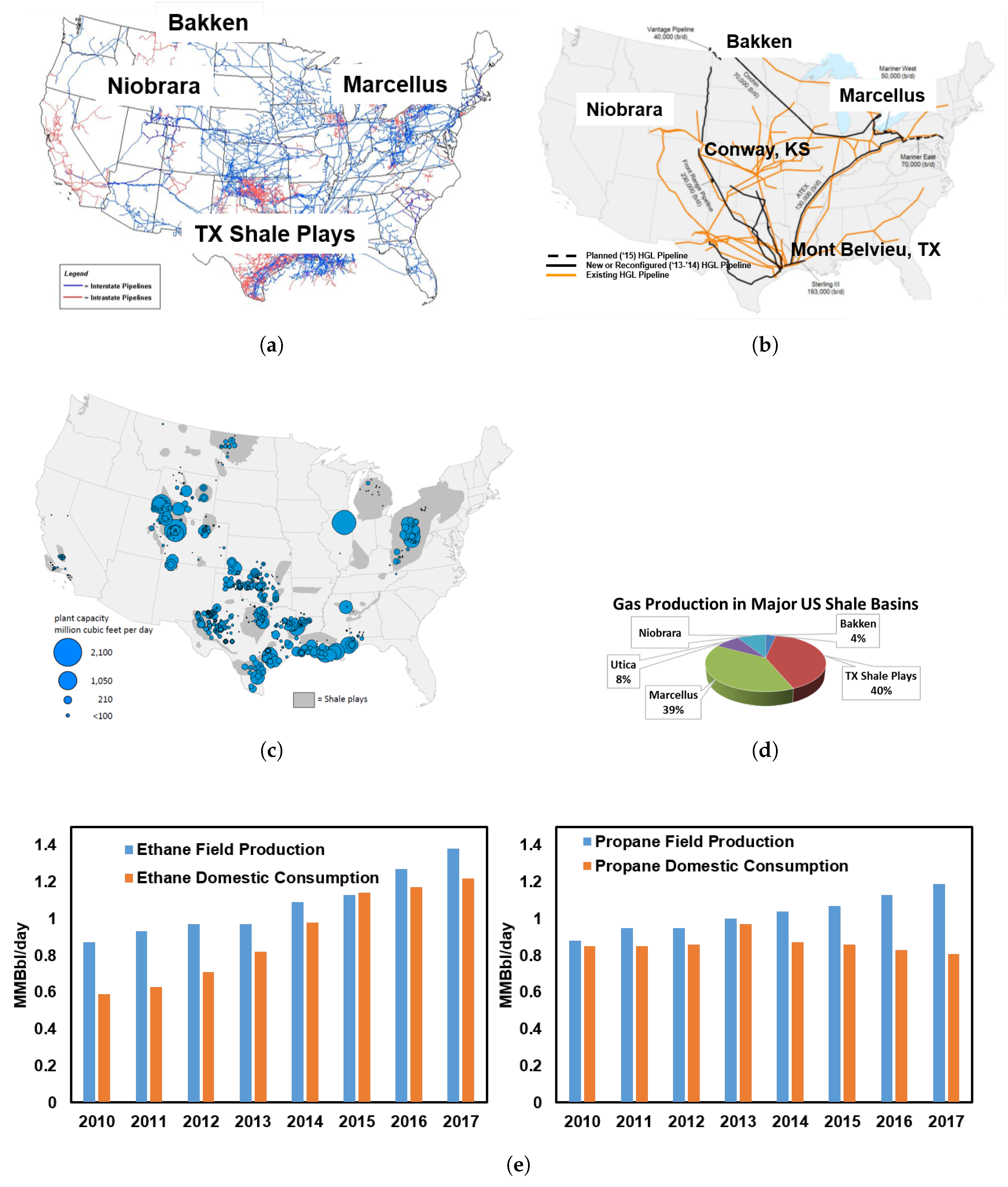 Processes 06 00139 g001