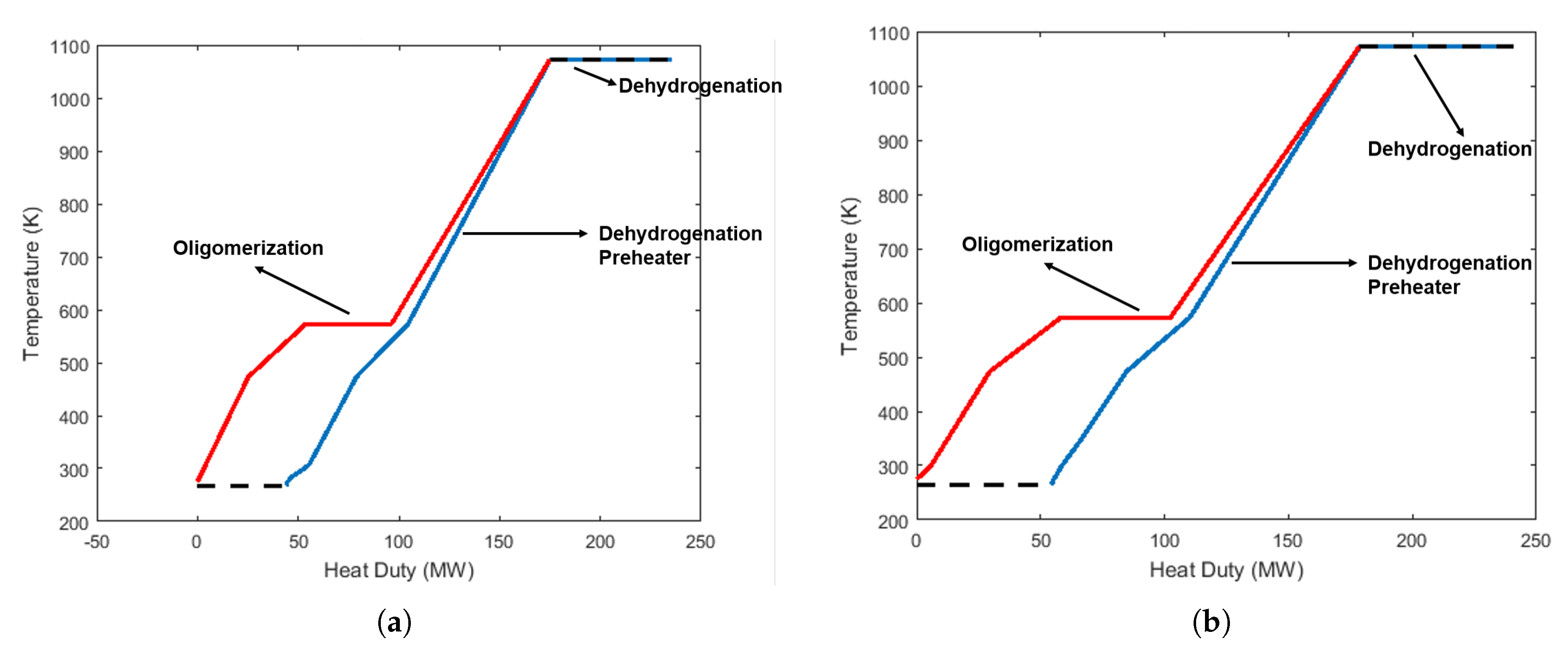 Processes 06 00139 g005
