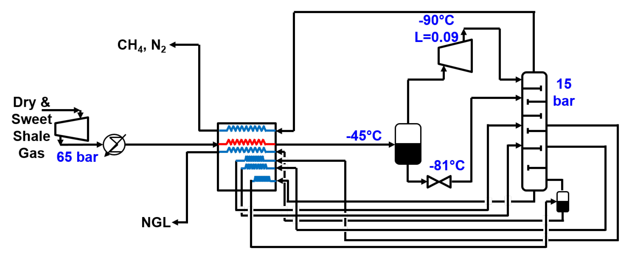 Processes 06 00139 g0a1