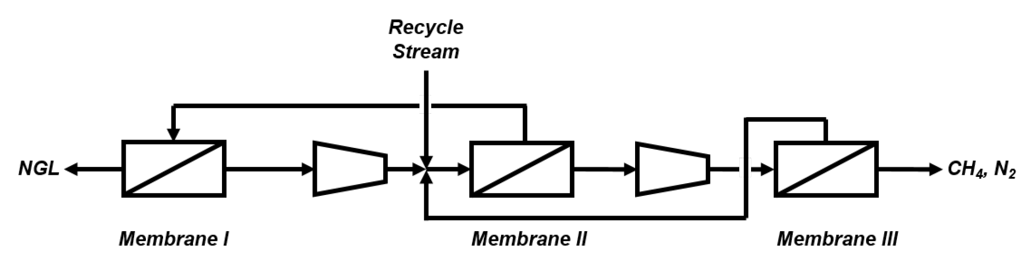 Processes 06 00139 g0a2