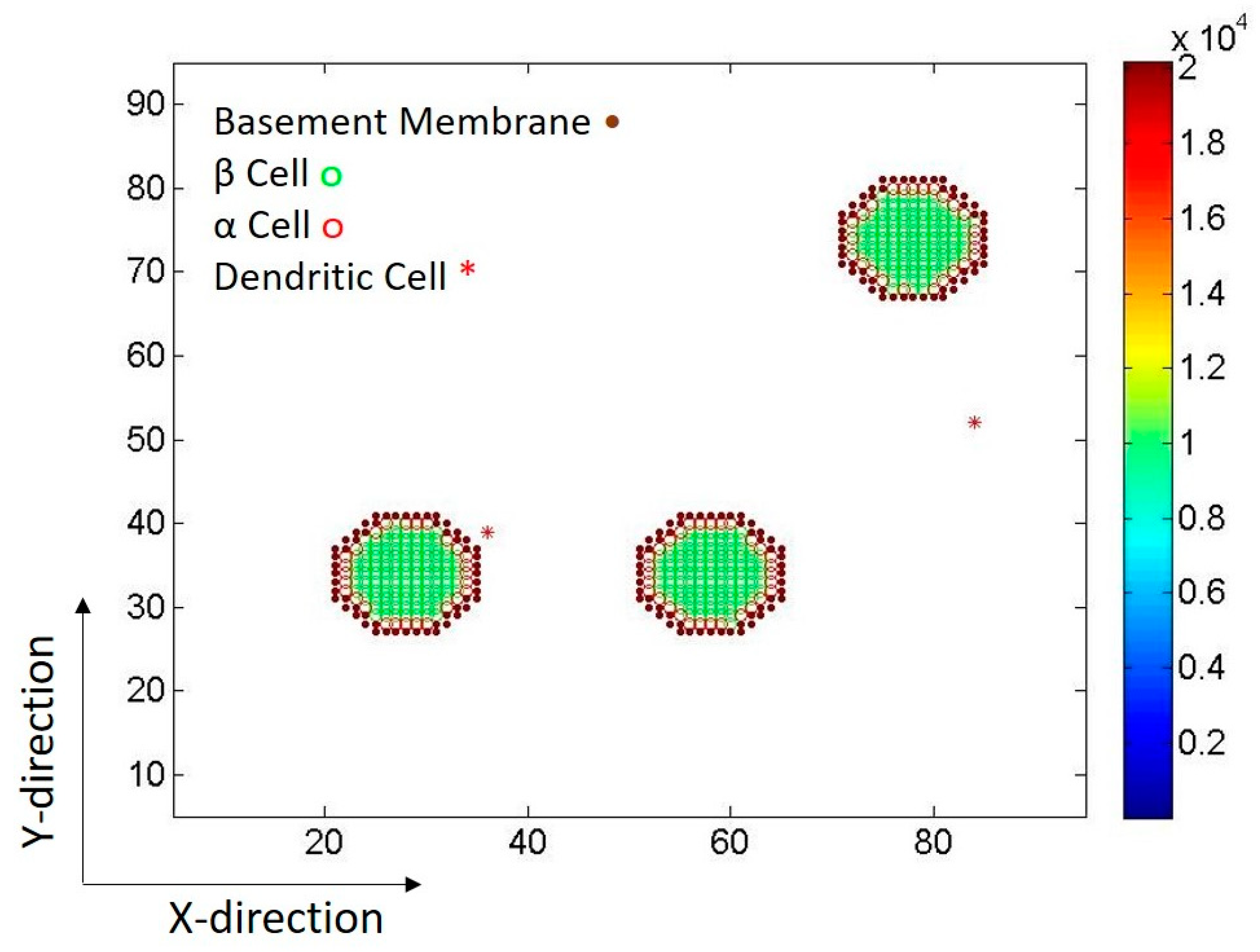Processes 06 00141 g001 Processes 06 00141 g001