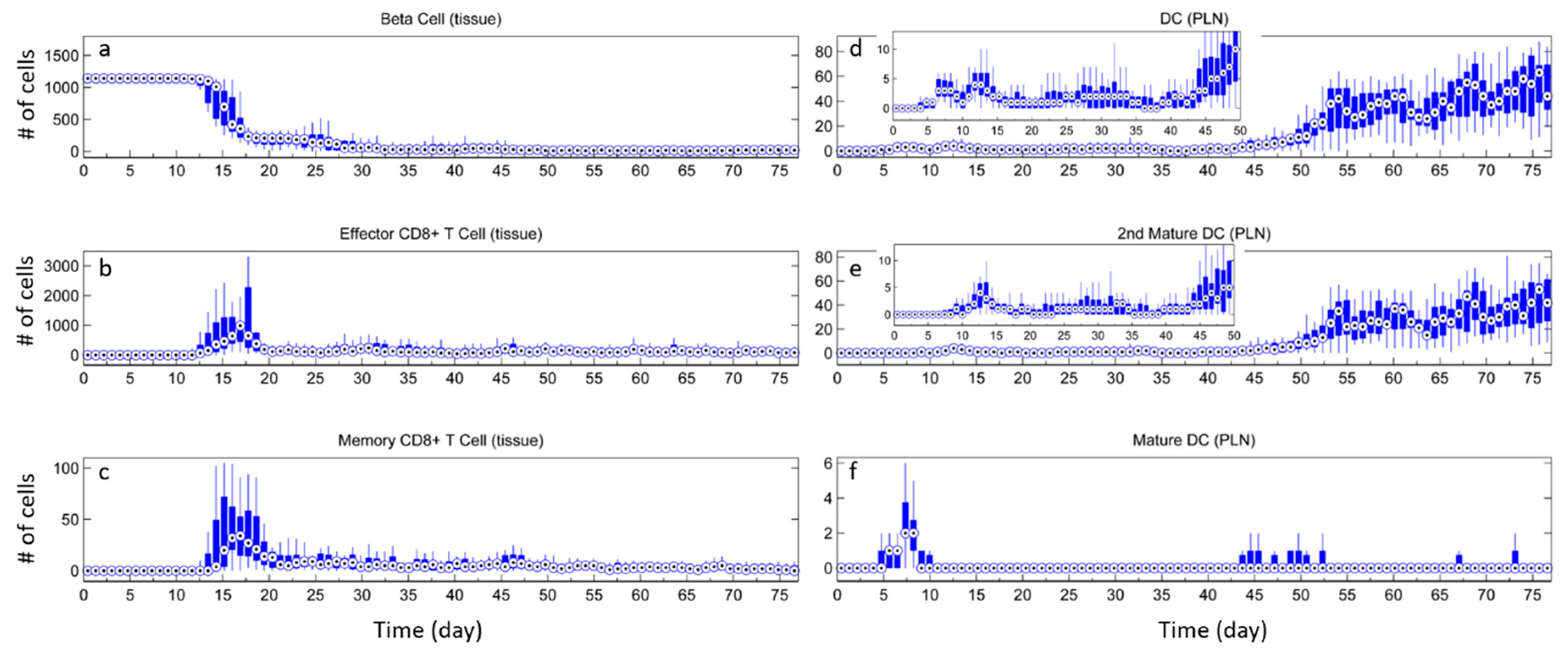 Processes 06 00141 g004 Processes 06 00141 g004