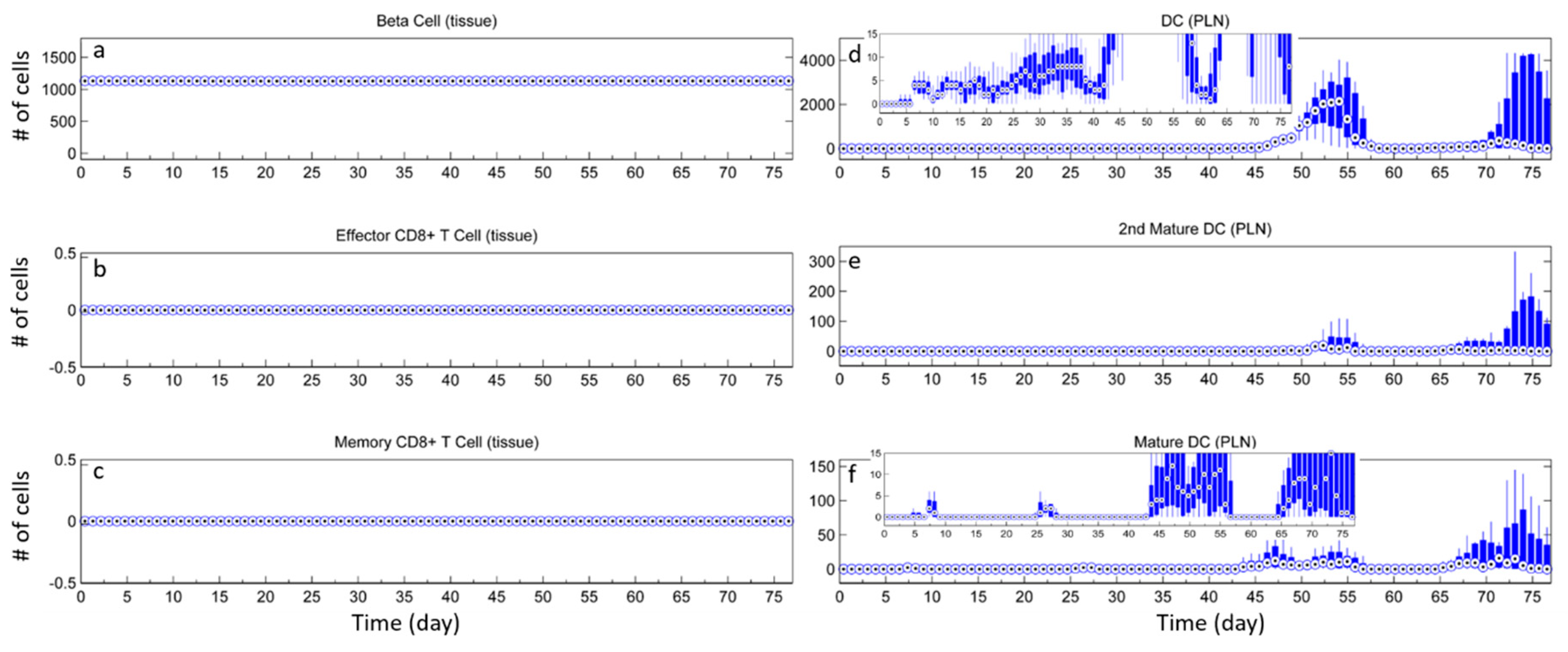 Processes 06 00141 g0a1 Processes 06 00141 g0a1