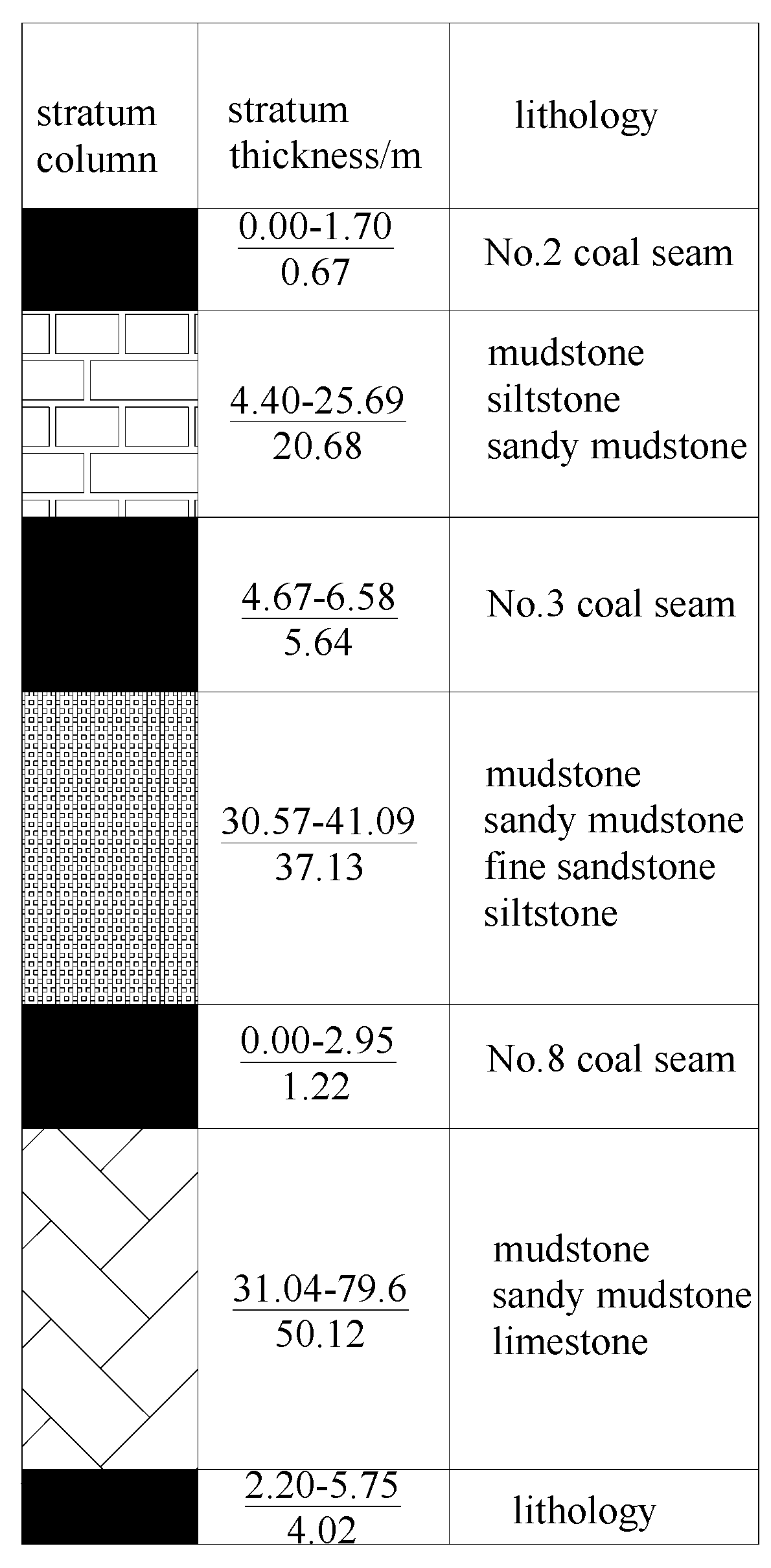 Processes 06 00146 g005