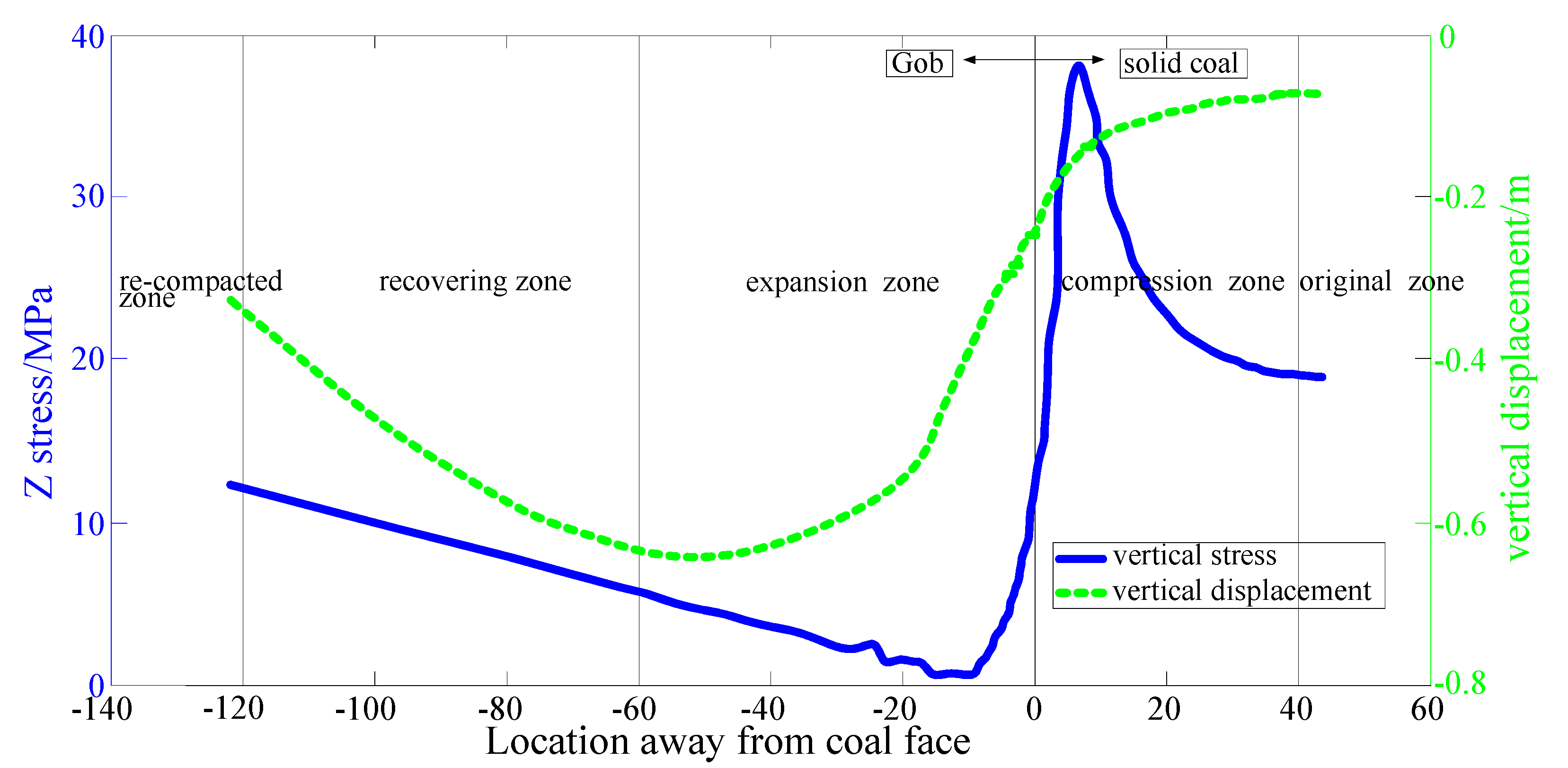 Processes 06 00146 g009