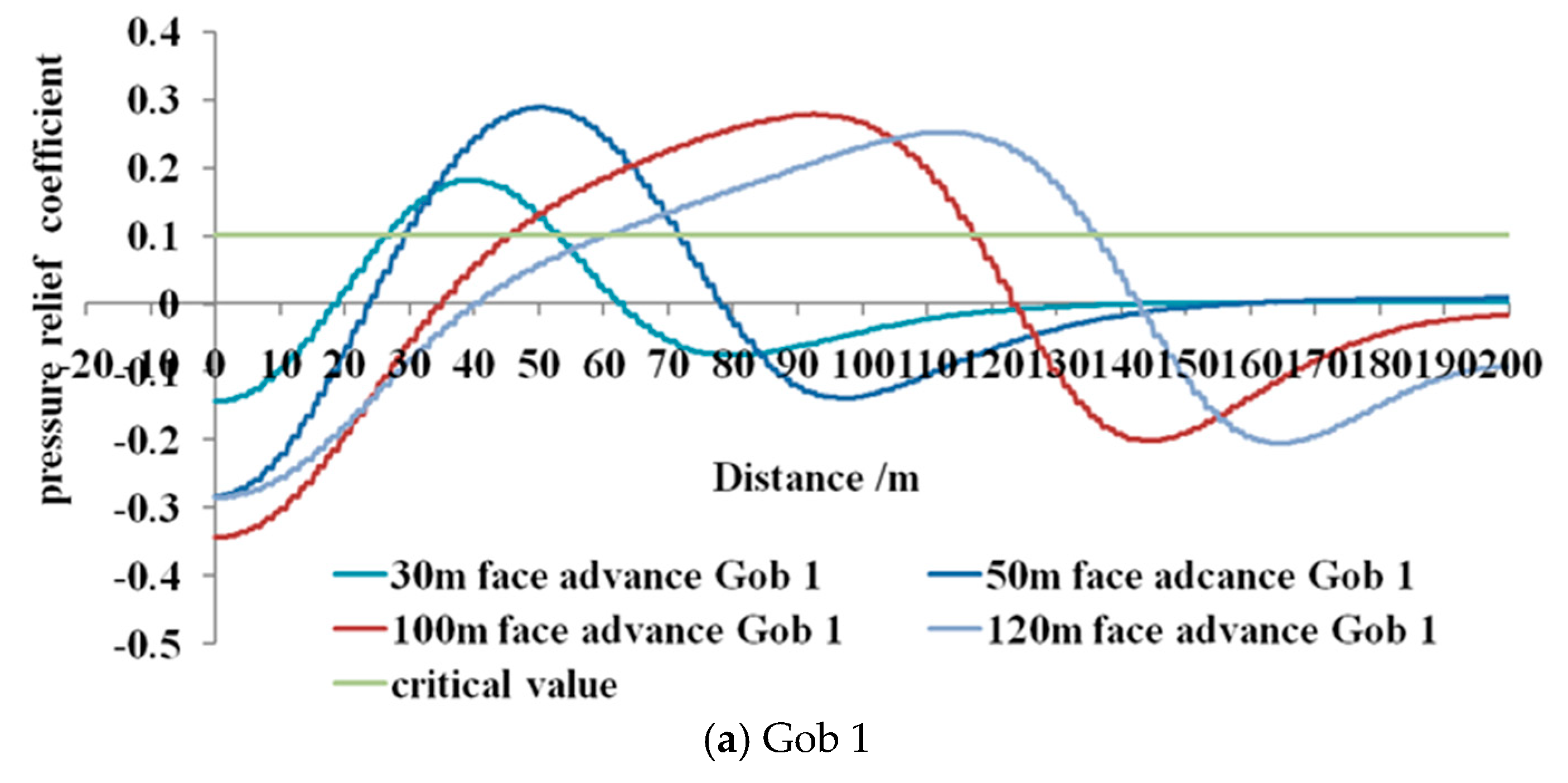 Processes 06 00146 g013a