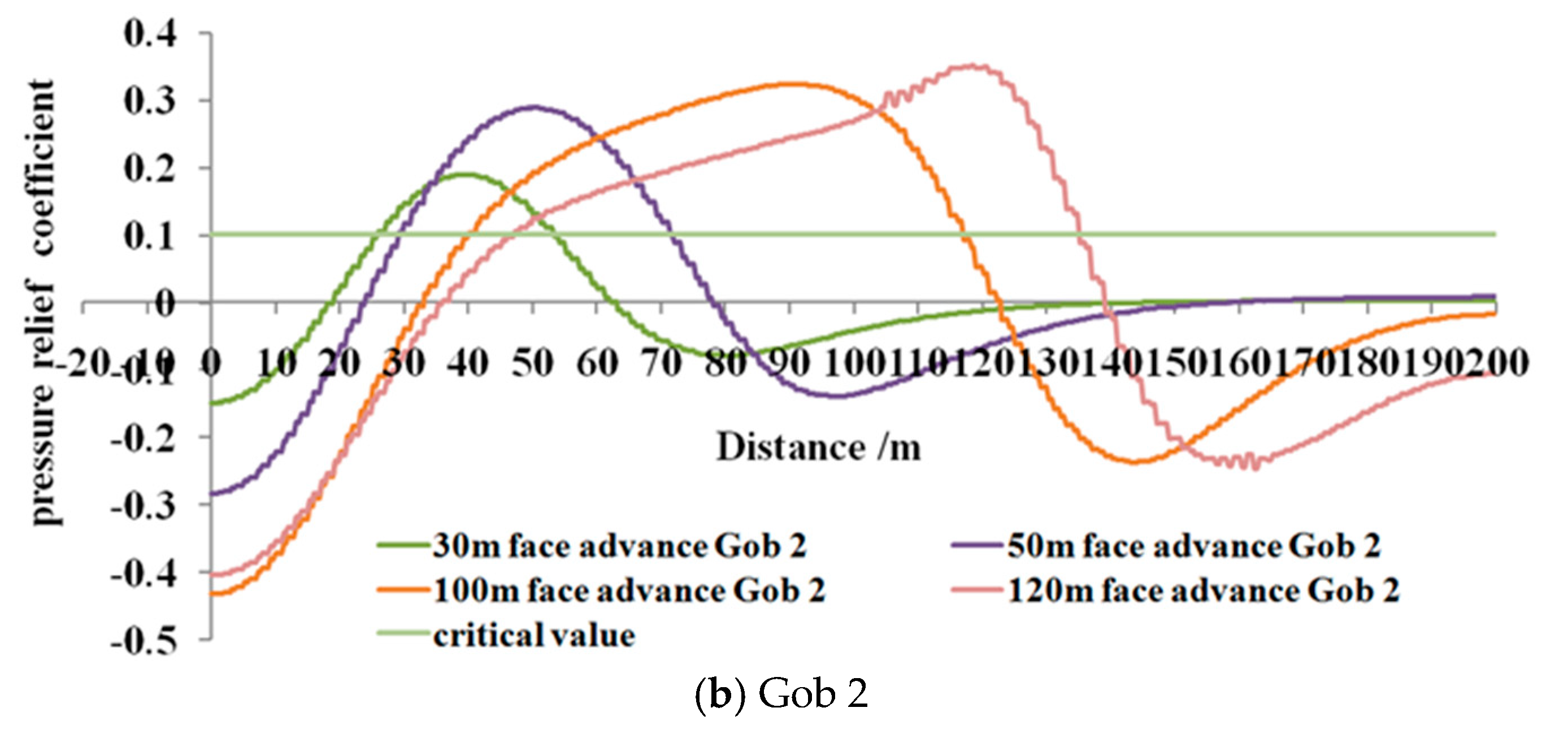 Processes 06 00146 g013b