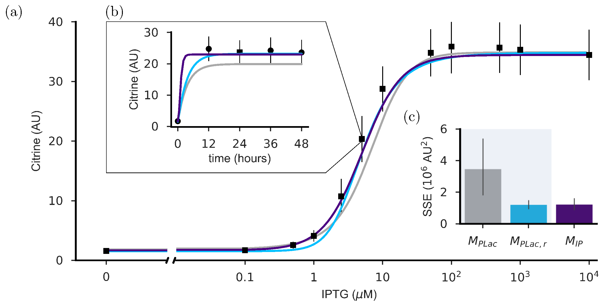 Processes 06 00148 g002 Processes 06 00148 g002