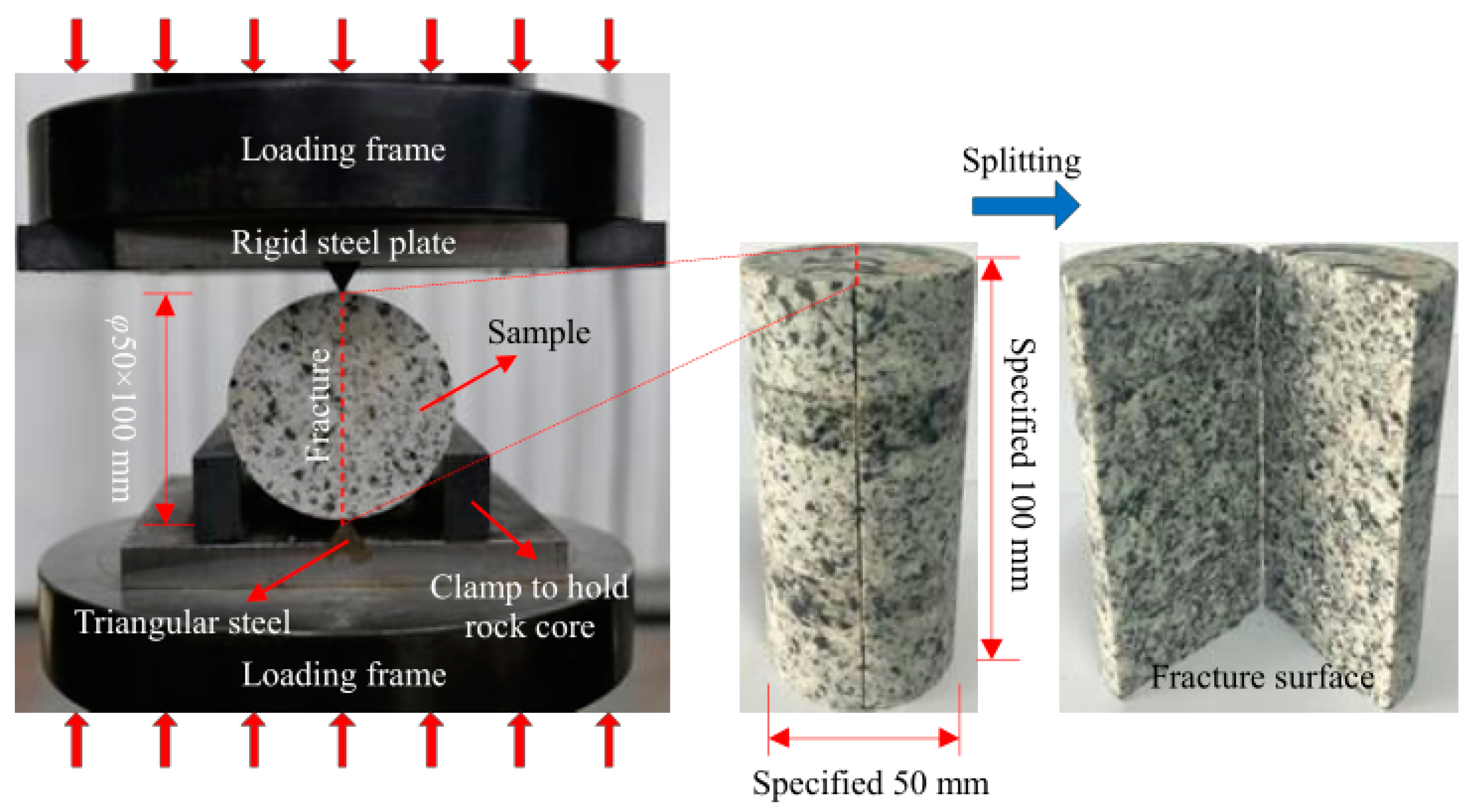 Processes 06 00149 g002 Processes 06 00149 g002
