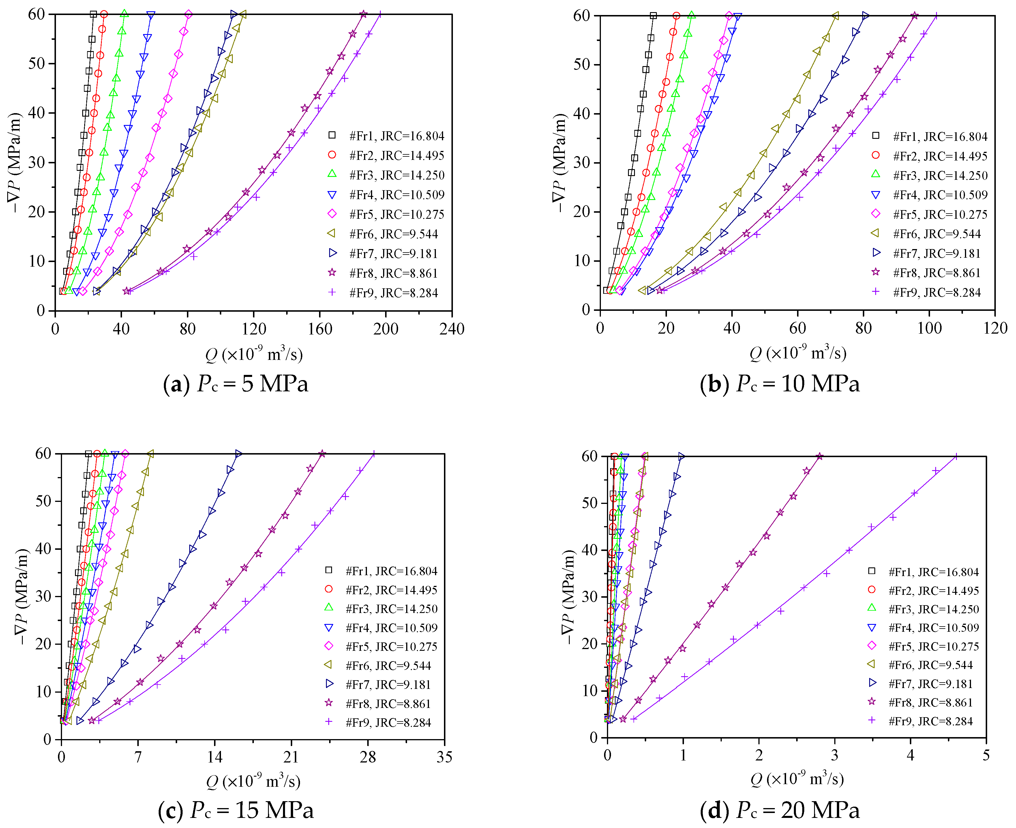 Processes 06 00149 g005 Processes 06 00149 g005