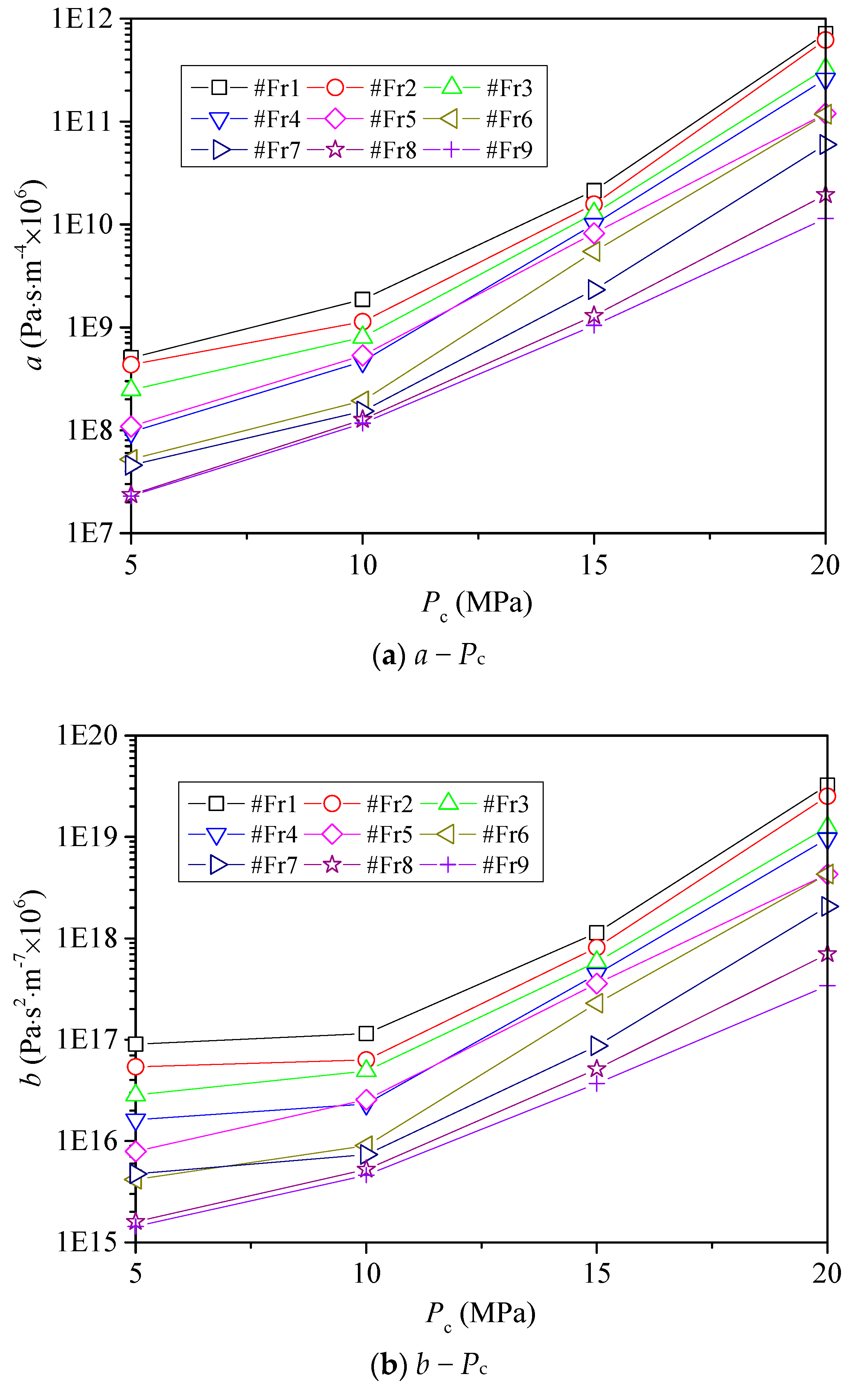 Processes 06 00149 g006 Processes 06 00149 g006