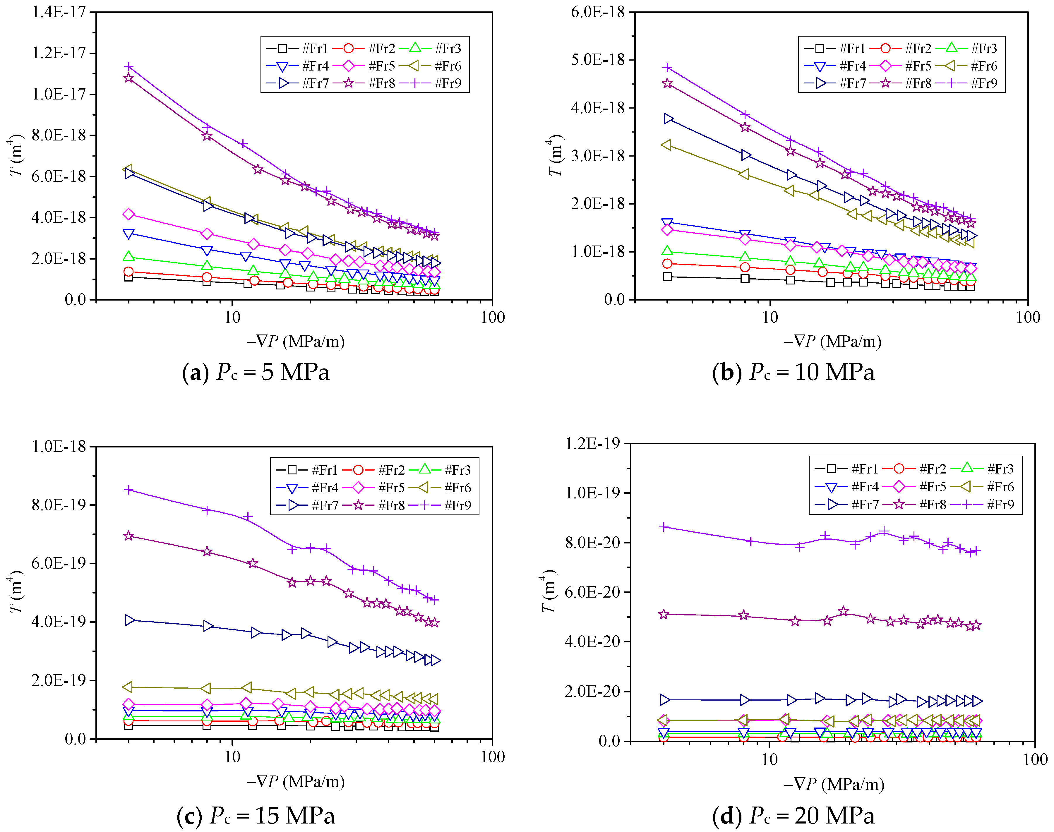 Processes 06 00149 g010 Processes 06 00149 g010