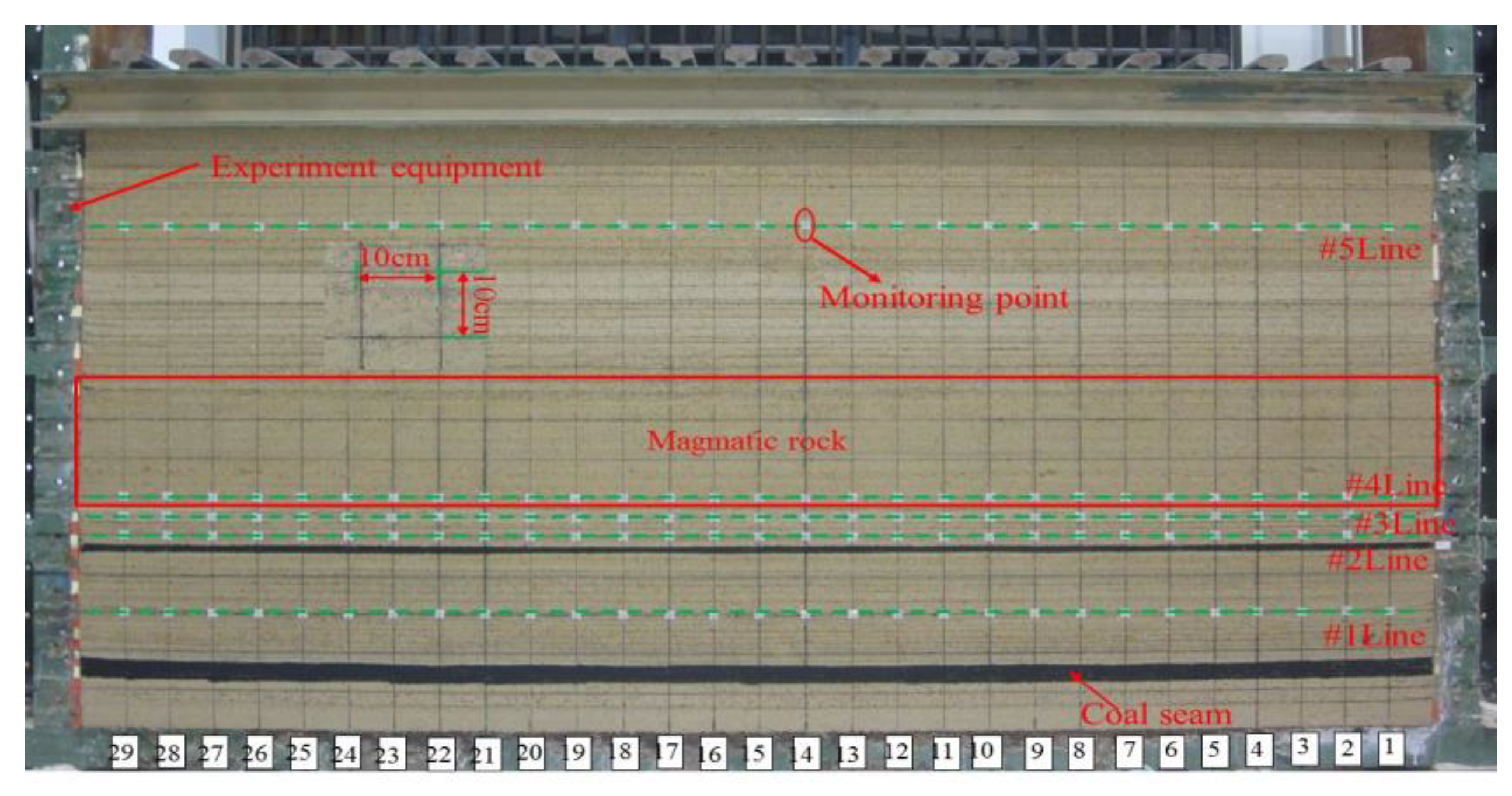 Processes 06 00150 g002