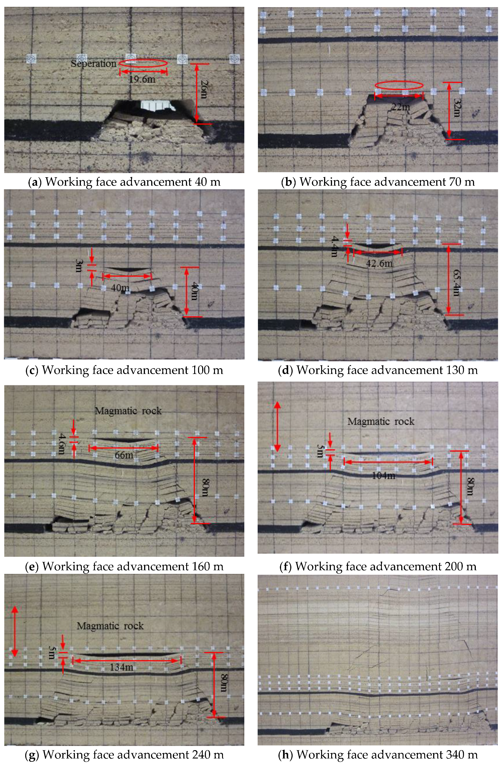 Processes 06 00150 g003