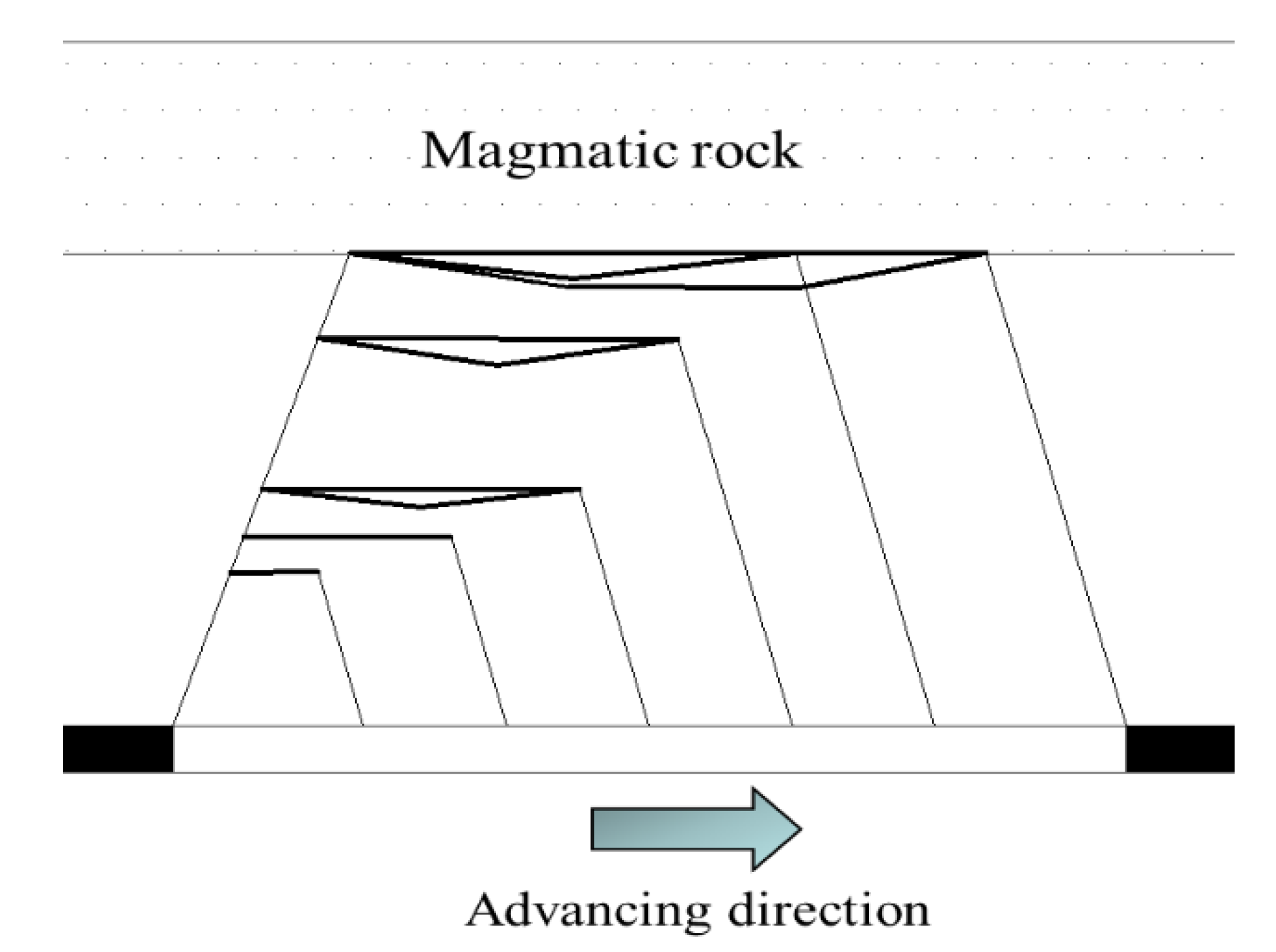 Processes 06 00150 g004