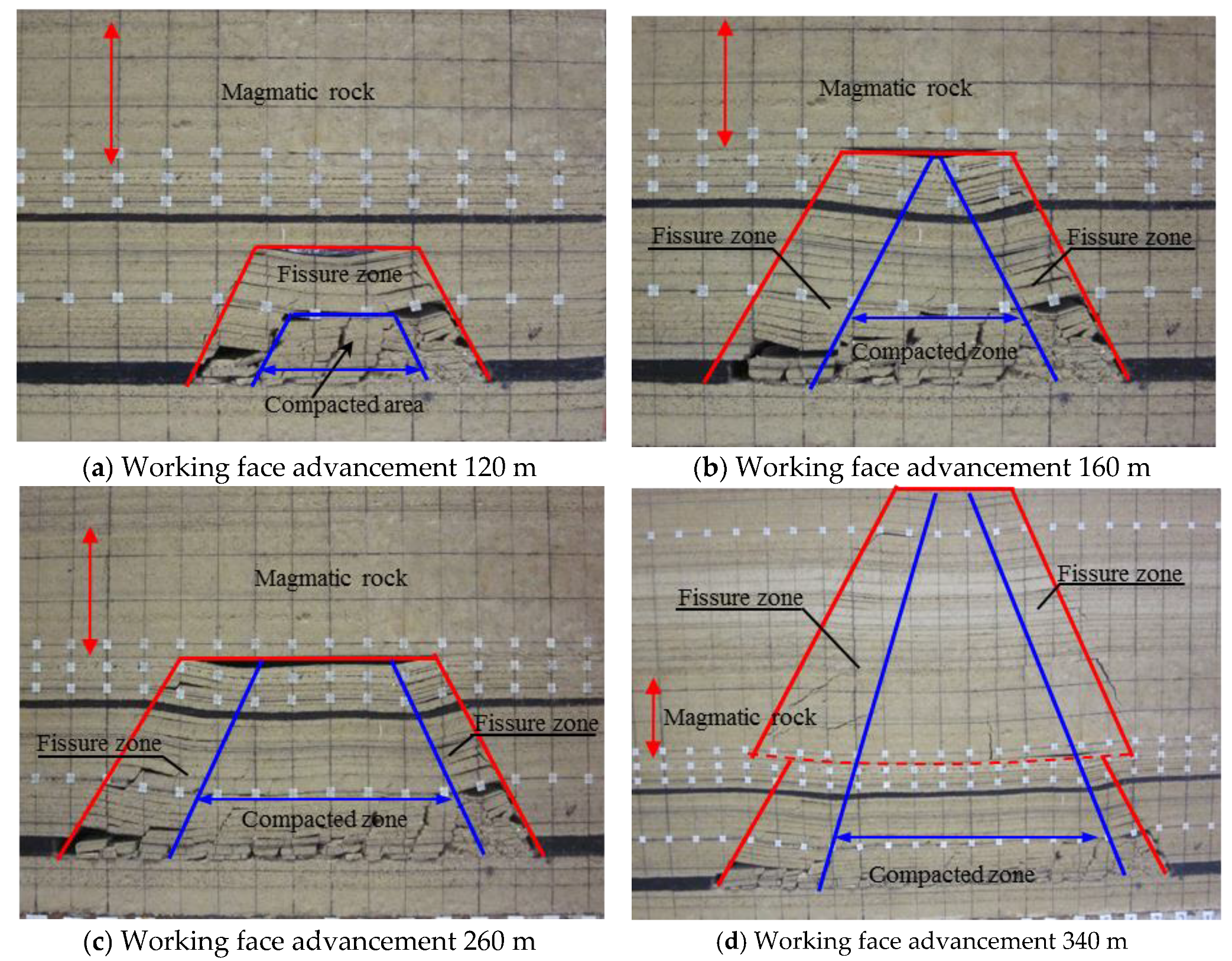 Processes 06 00150 g008