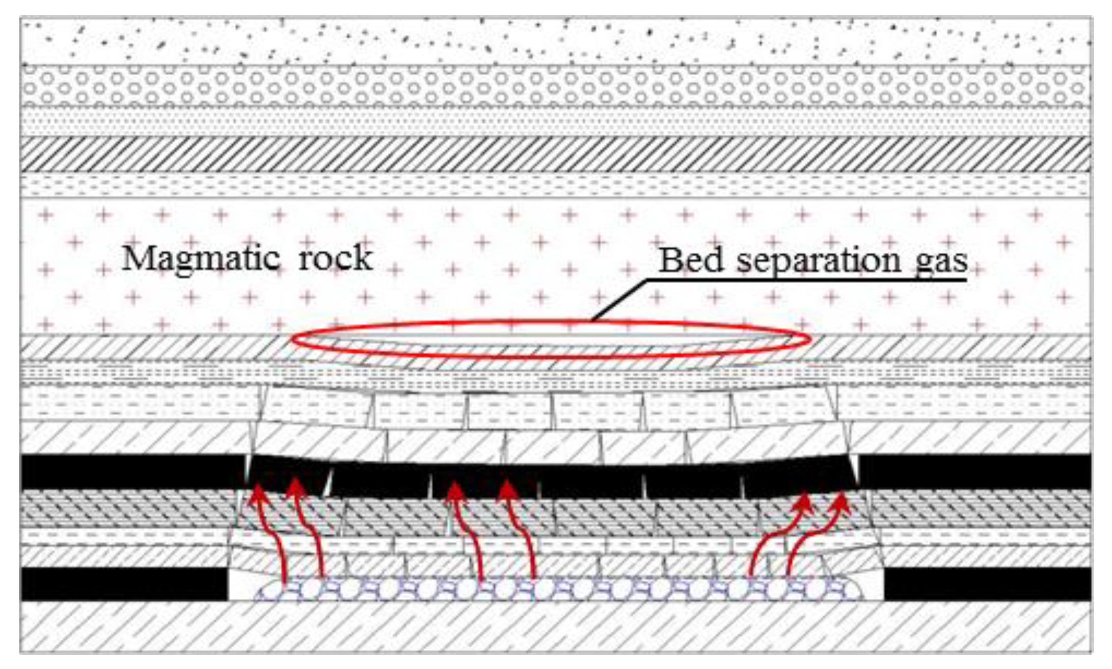 Processes 06 00150 g009