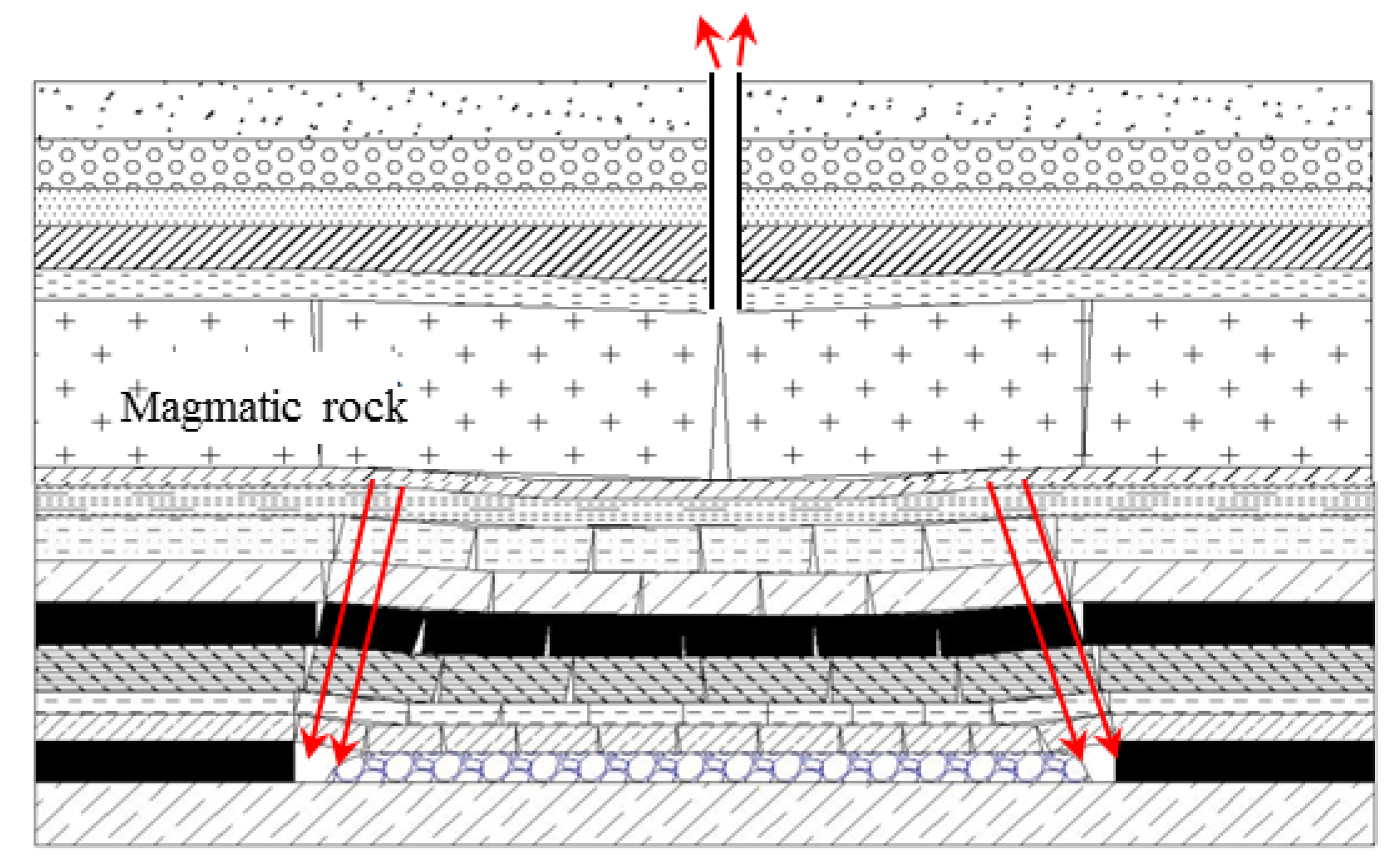 Processes 06 00150 g010